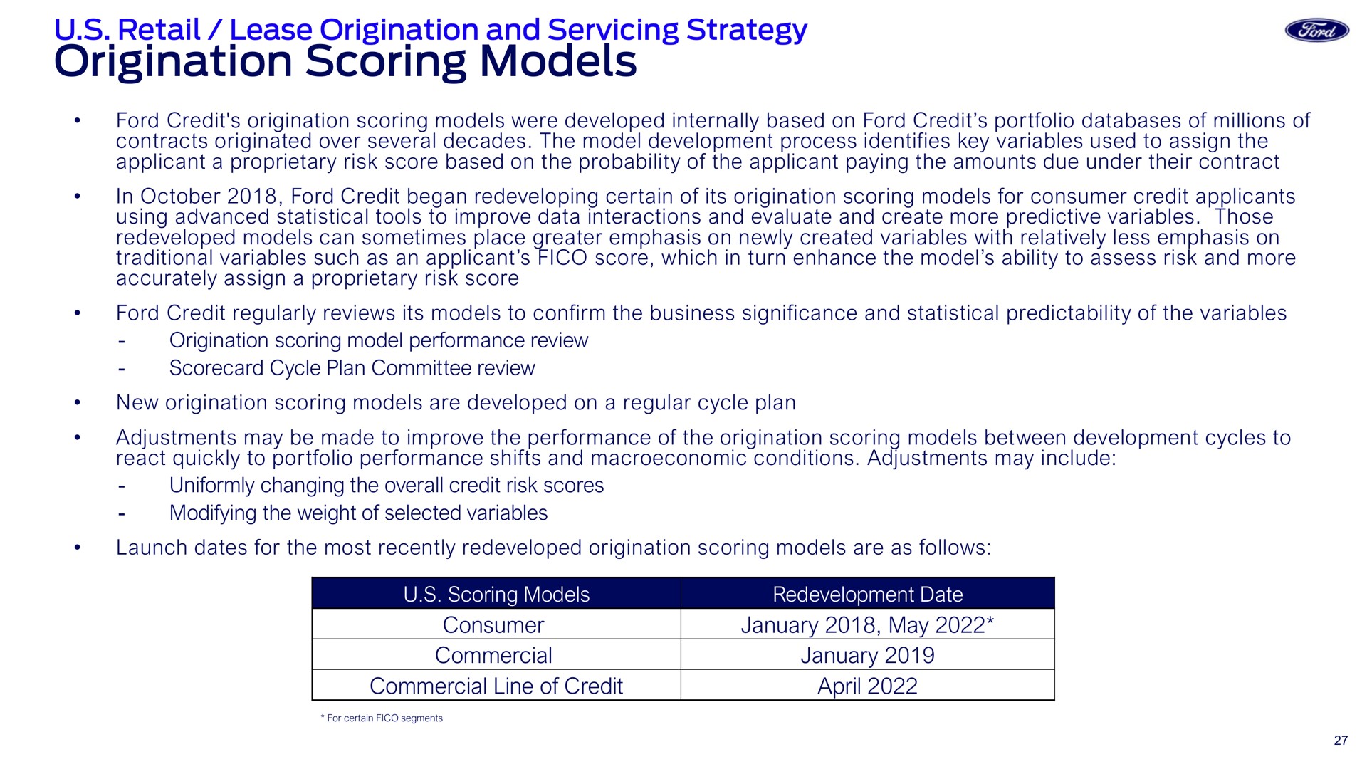origination scoring models | Ford Credit