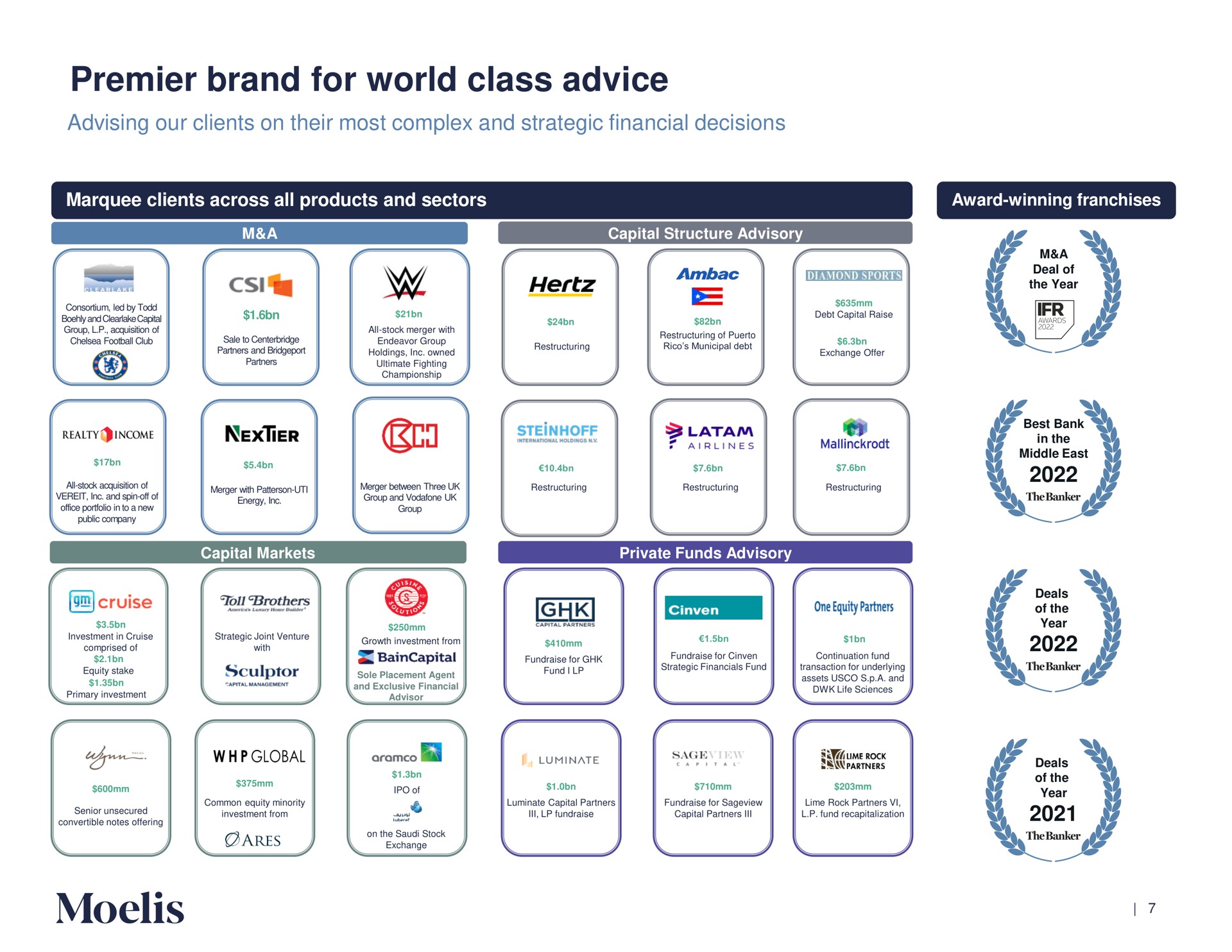 premier brand for world class advice so | Moelis & Company