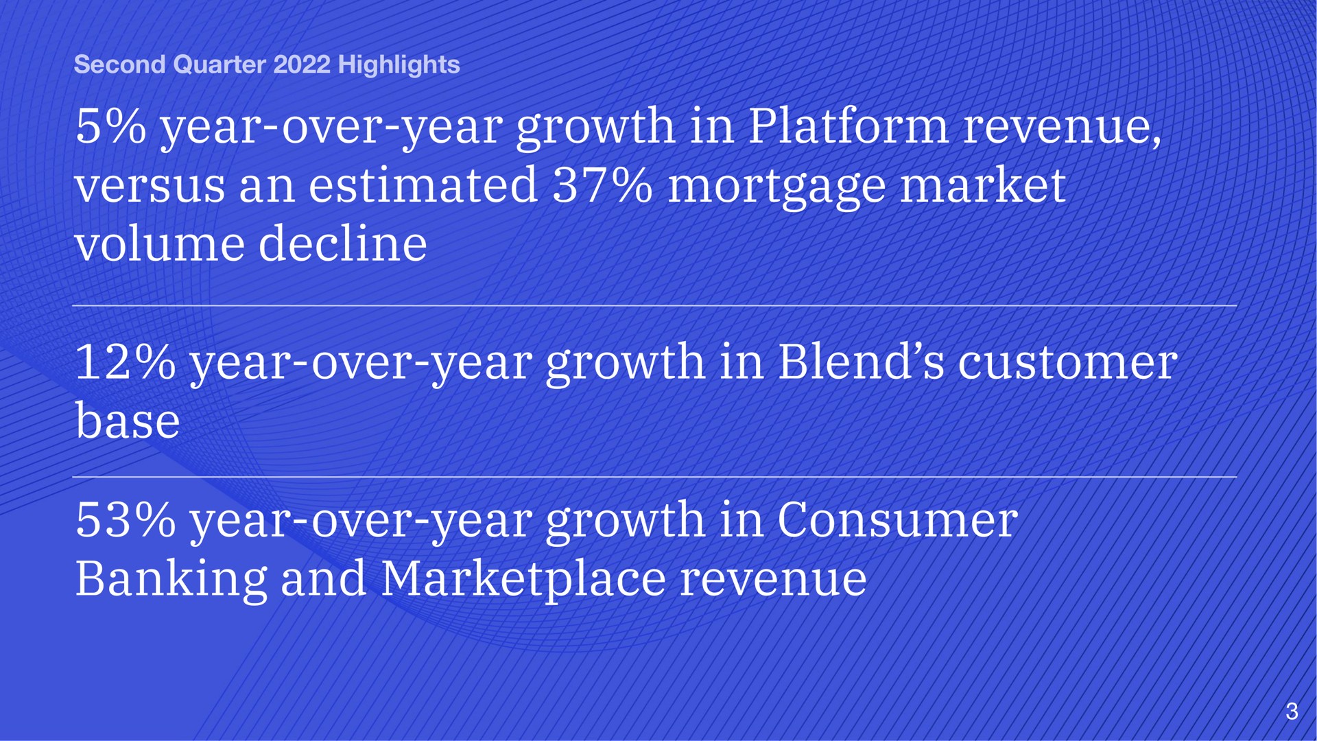 second quarter highlights year over year growth in platform revenue versus an estimated mortgage market volume decline year over year growth in blend customer base year over year growth in consumer banking and revenue | Blend
