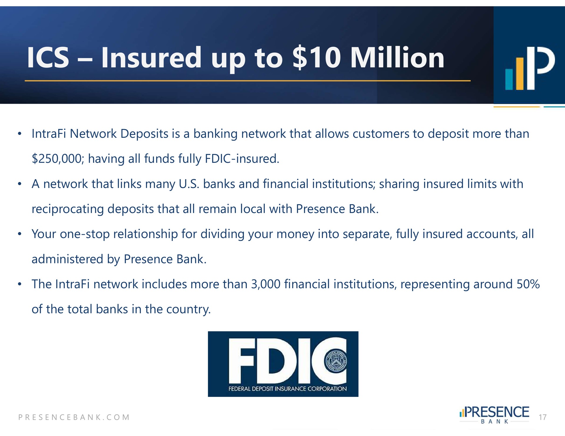 insured up to million ten i | PB Bankshares
