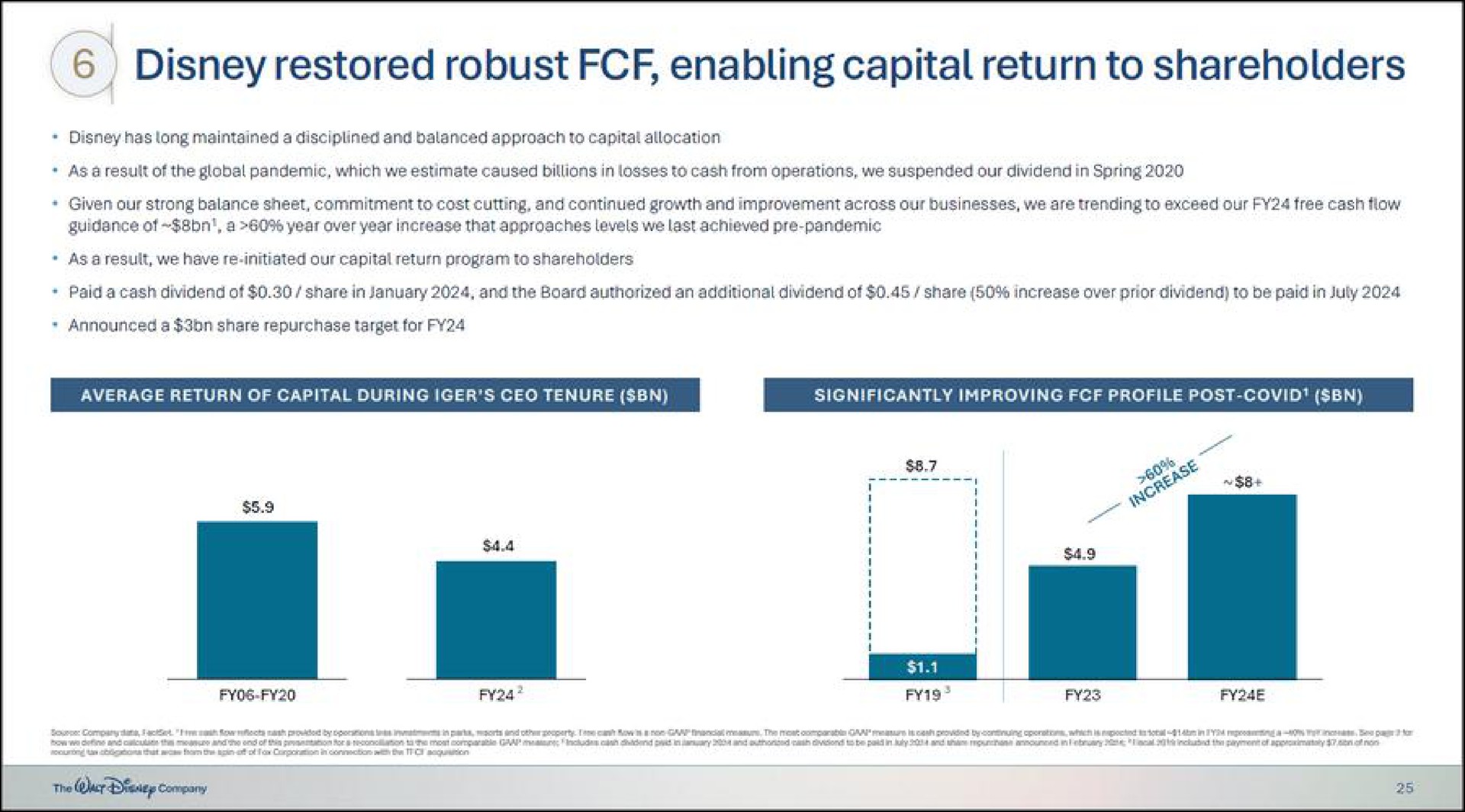 restored robust enabling capital return to shareholders | Disney