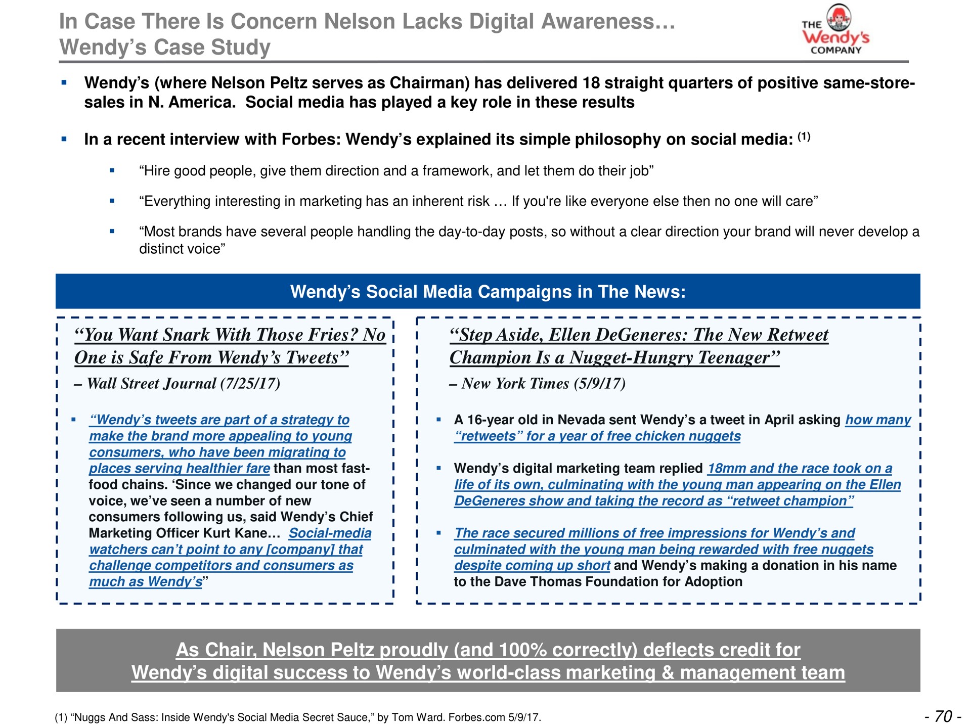 in case there is concern nelson lacks digital awareness case study ree company | Trian Partners