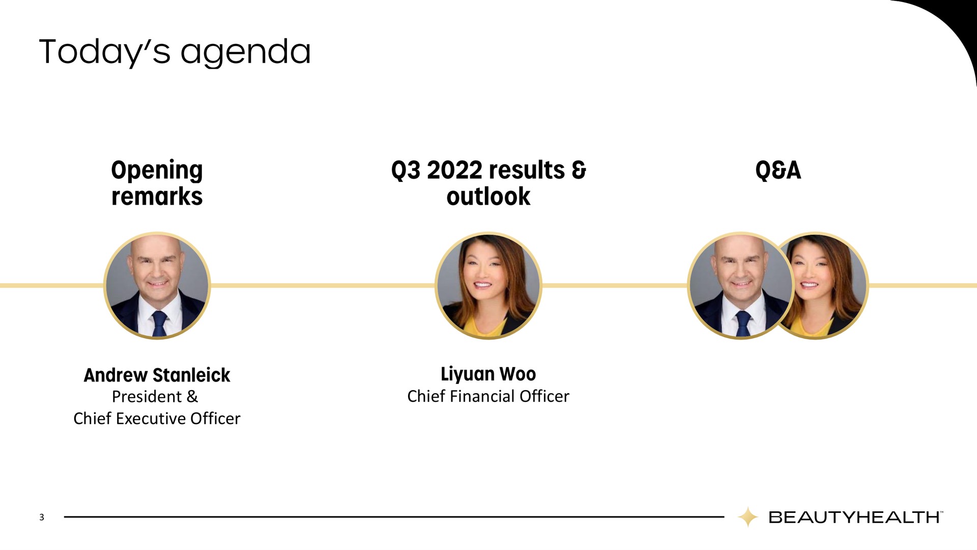 president chief executive officer chief financial officer today agenda | Hydrafacial