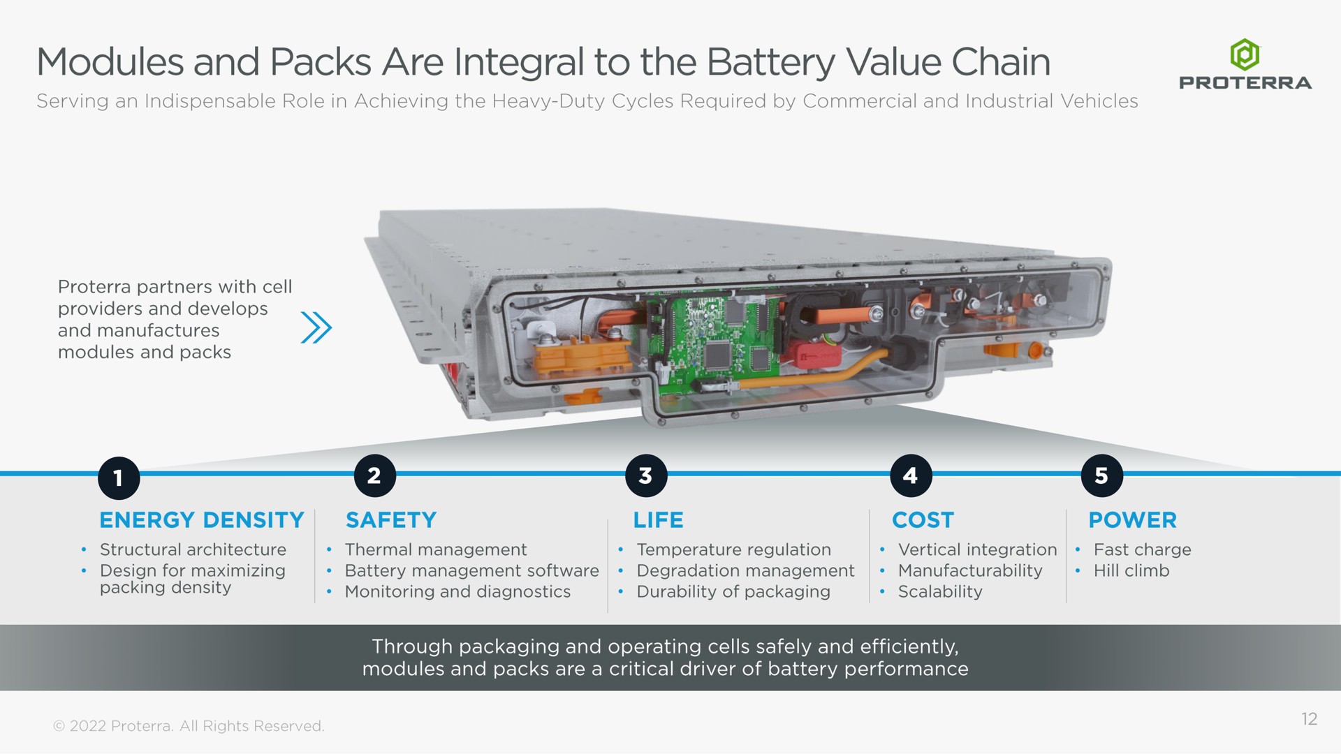 modules and packs are integral to the battery value chain | Proterra