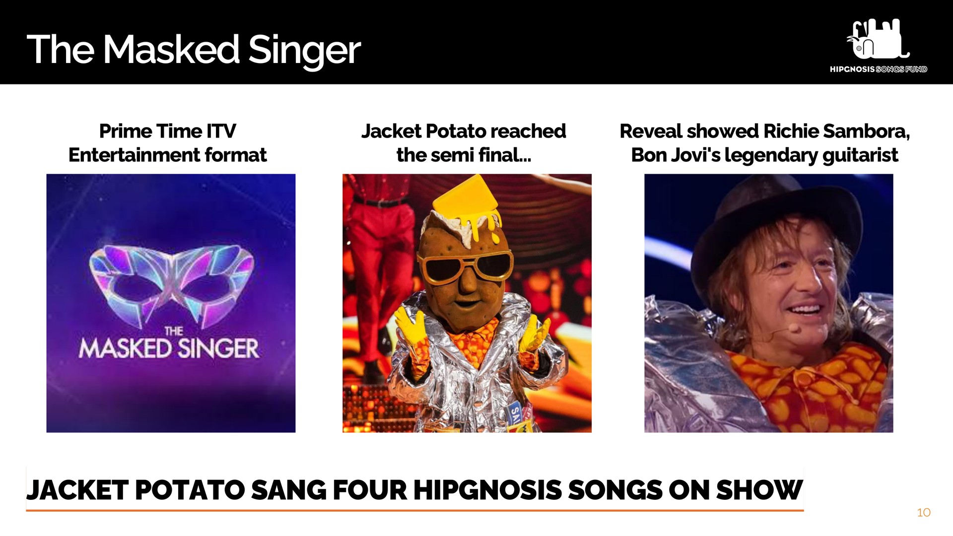 the masked singer jacket potato sang four songs on show | Hipgnosis Songs Fund