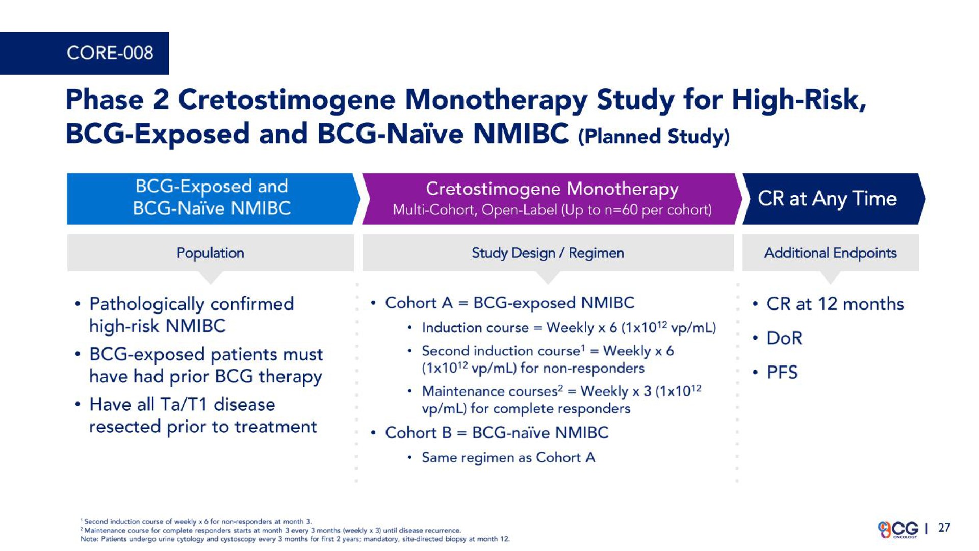 phase study for high risk exposed and naive planned study | CG Oncology