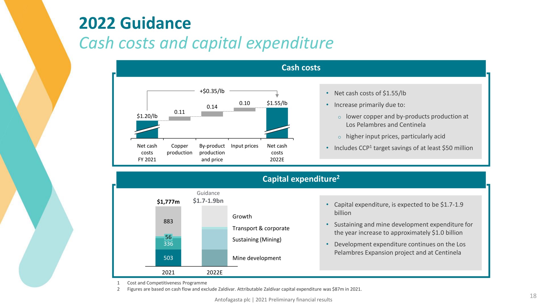 guidance cash costs and capital expenditure | Antofagasta