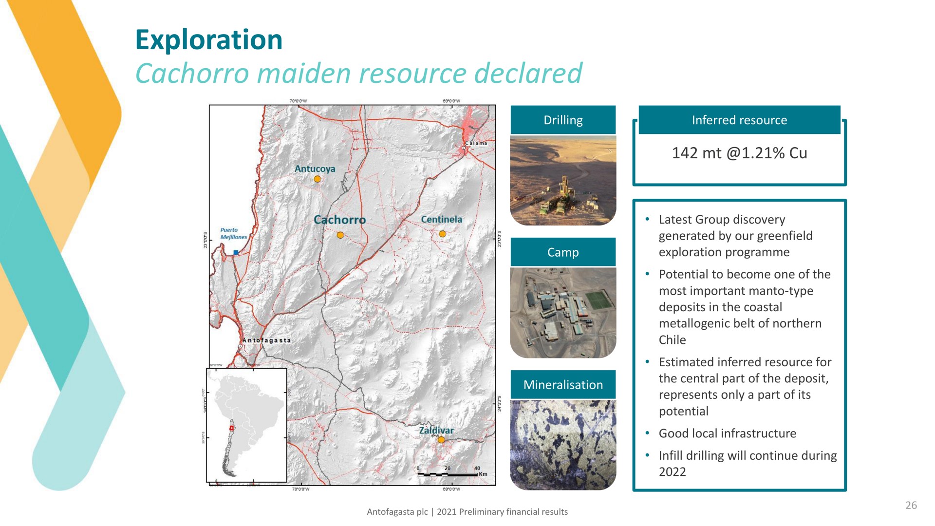 exploration maiden resource declared | Antofagasta
