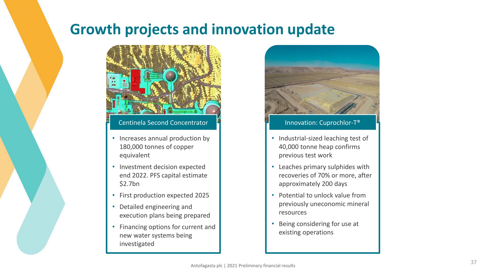 growth projects and innovation update | Antofagasta