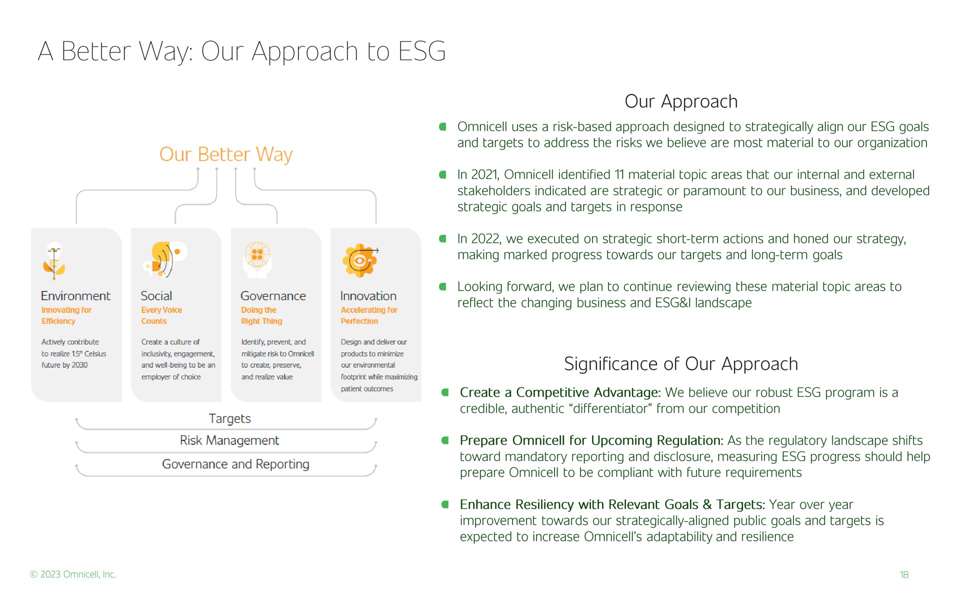 a better way our approach to our approach significance of our approach | Omnicell
