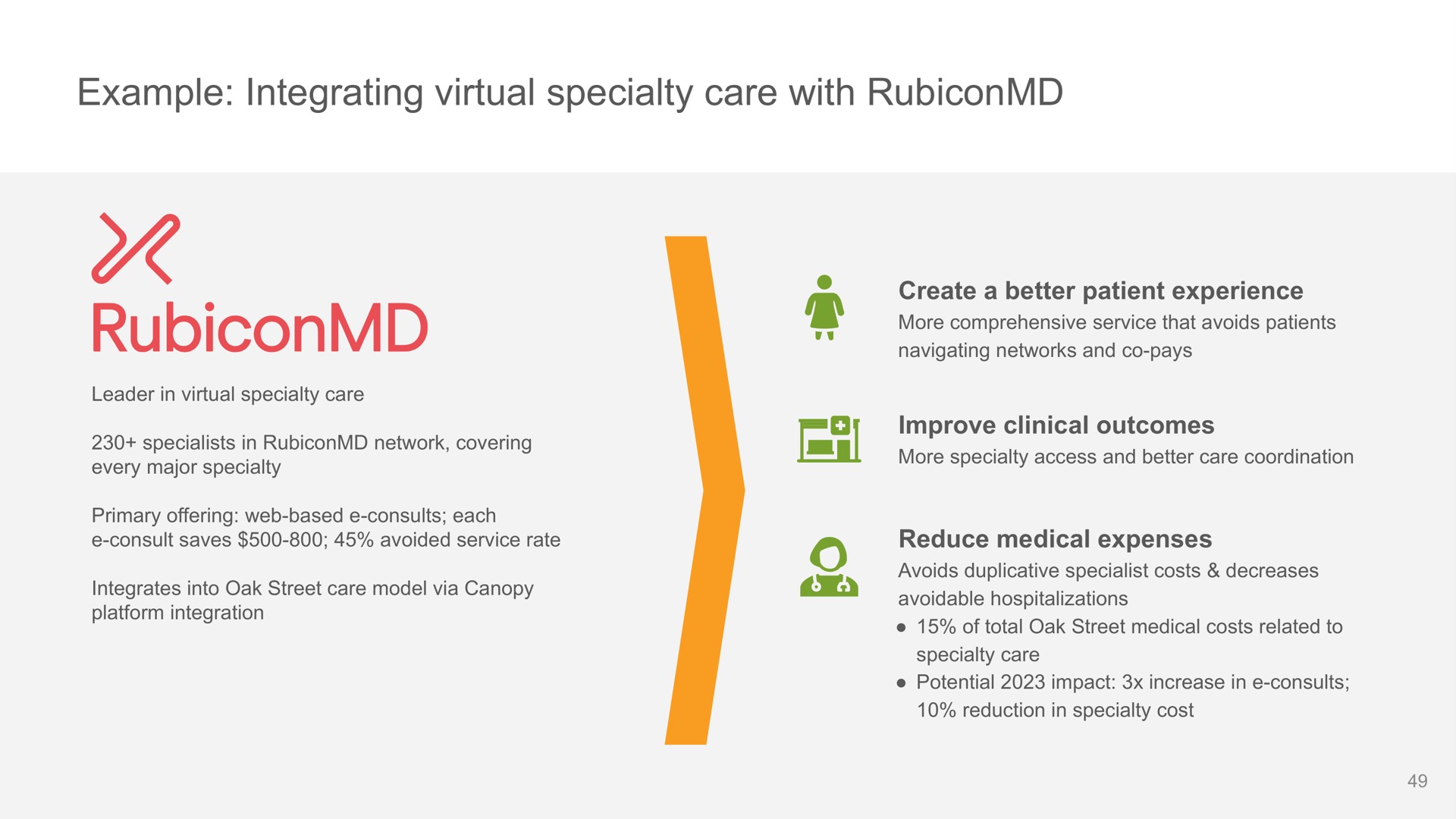 example integrating virtual specialty care with ree | Oak Street Health