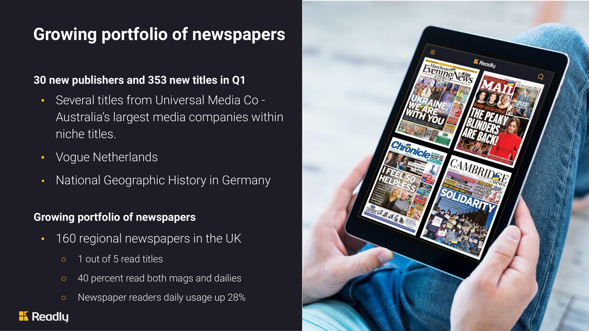growing portfolio of newspapers | Readly