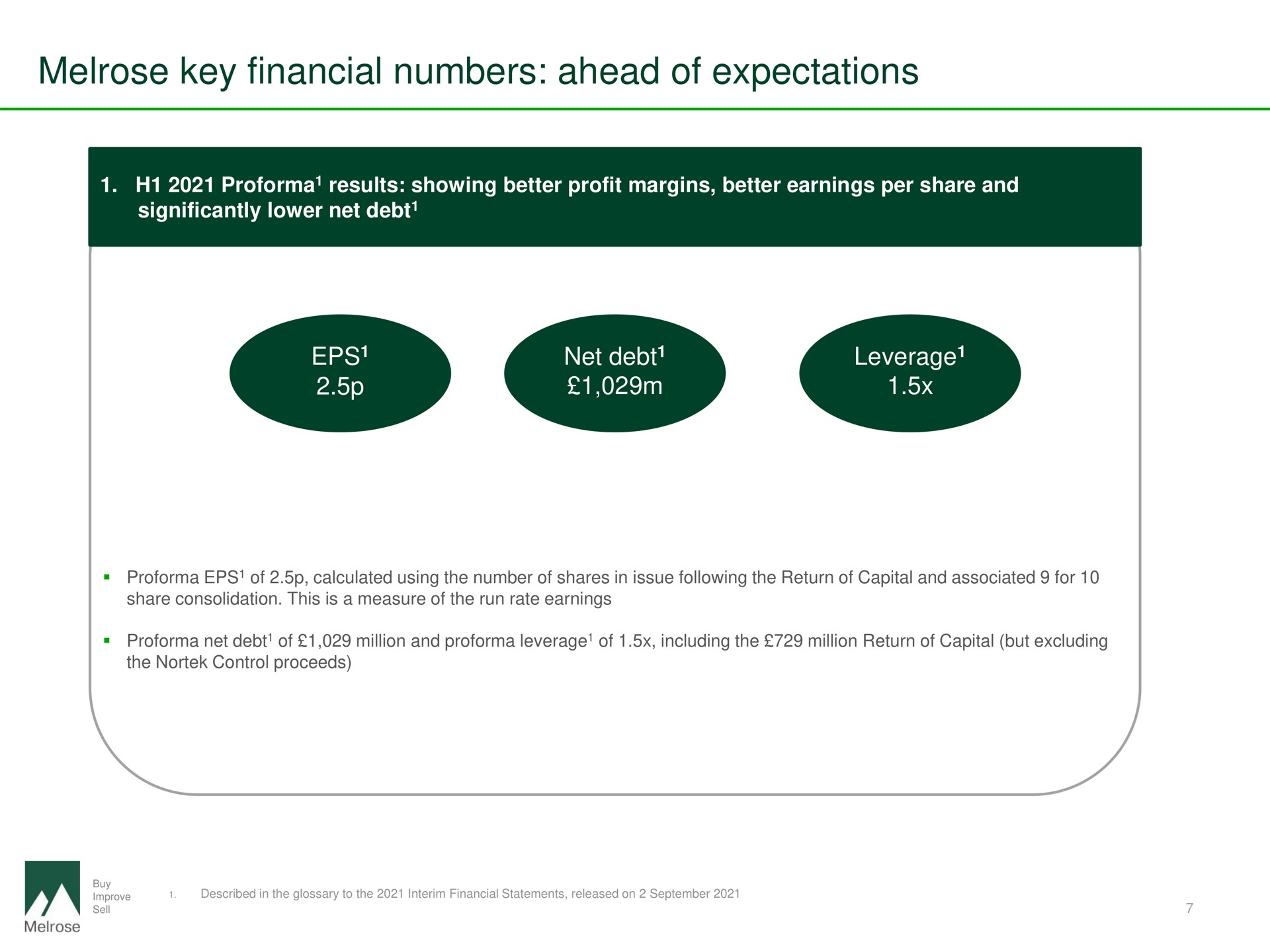 key financial numbers ahead of expectations | Melrose