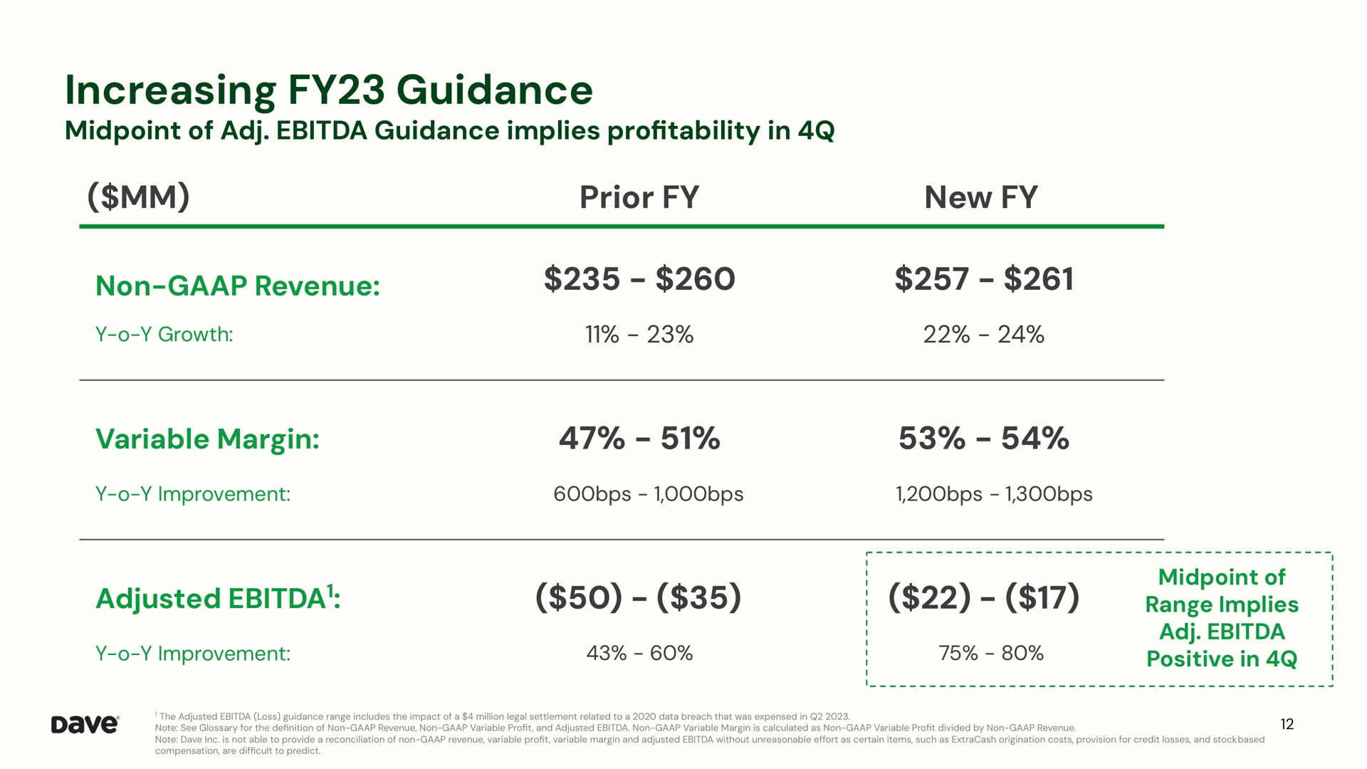increasing guidance prior new non revenue variable margin adjusted | Dave
