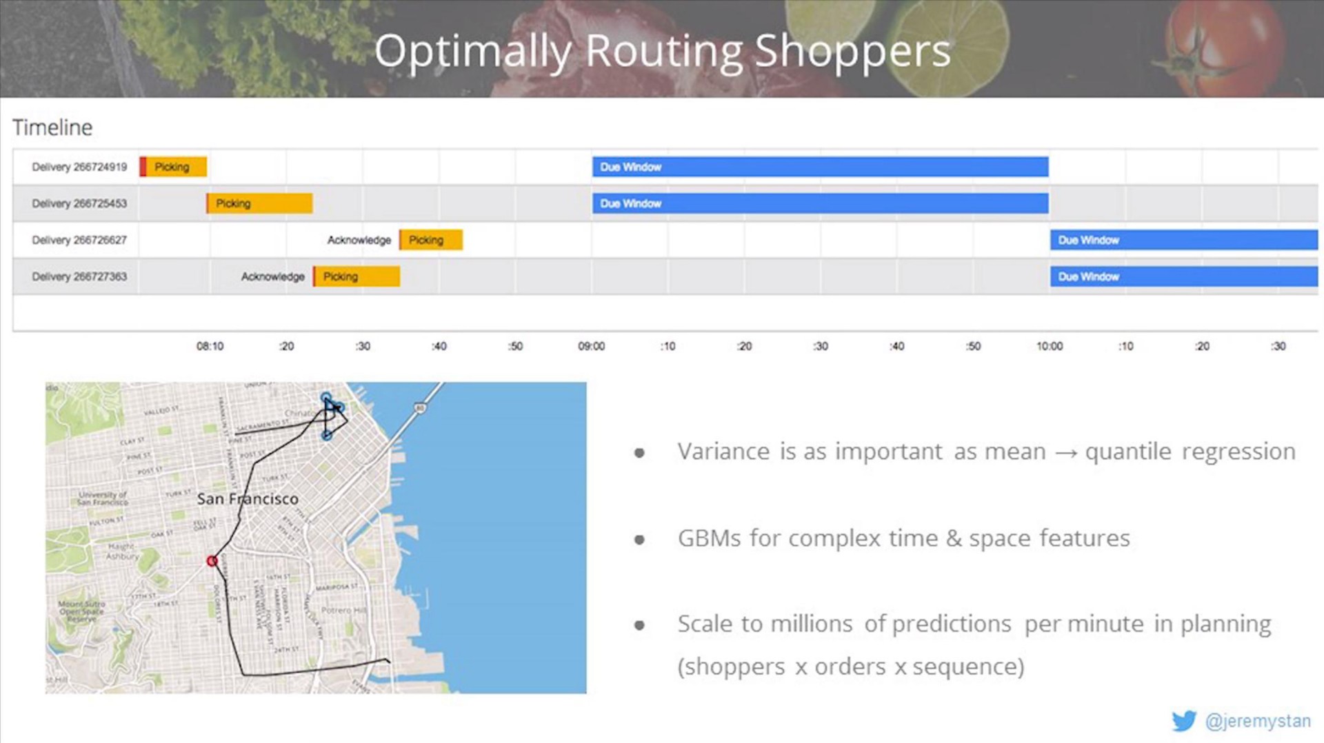 routing shoppers | Instacart