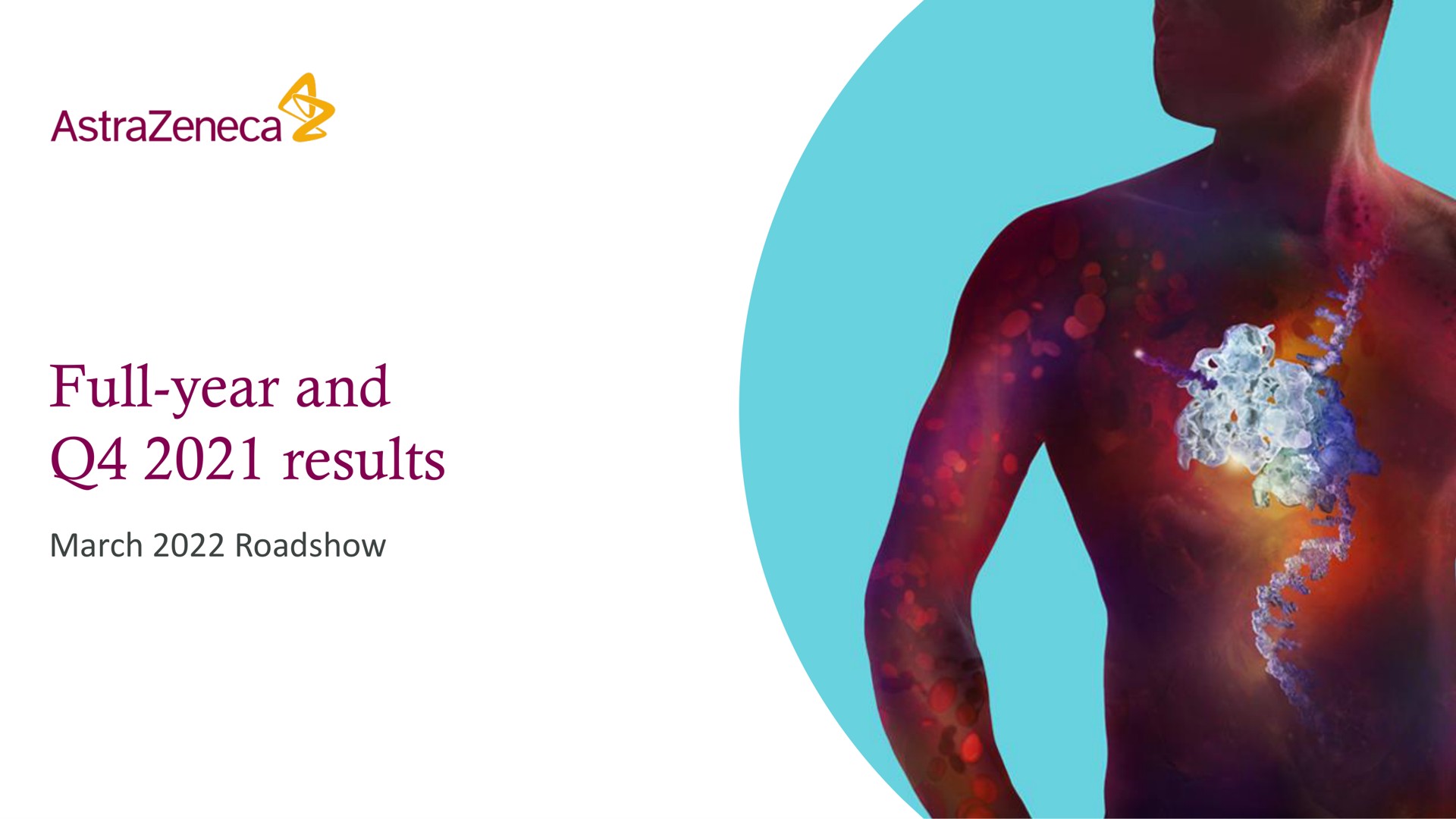 full year and results | AstraZeneca