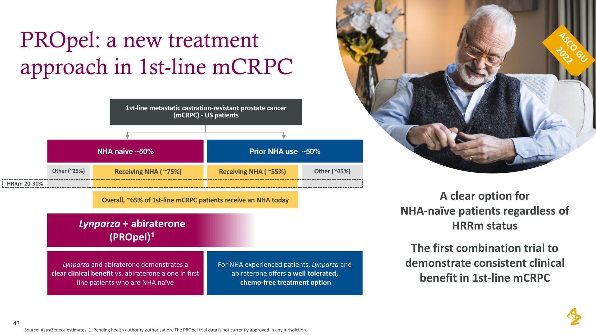 a new treatment approach in line ist line | AstraZeneca