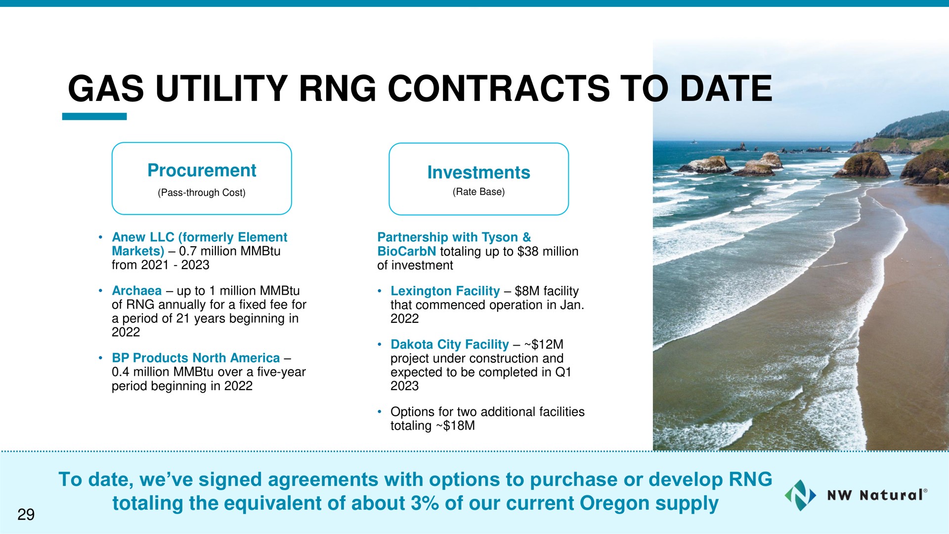 gas utility contracts to date | NW Natural Holdings