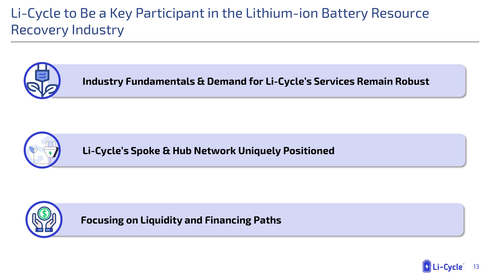 cycle to be a key participant in the lithium ion battery resource recovery industry | Li-Cycle