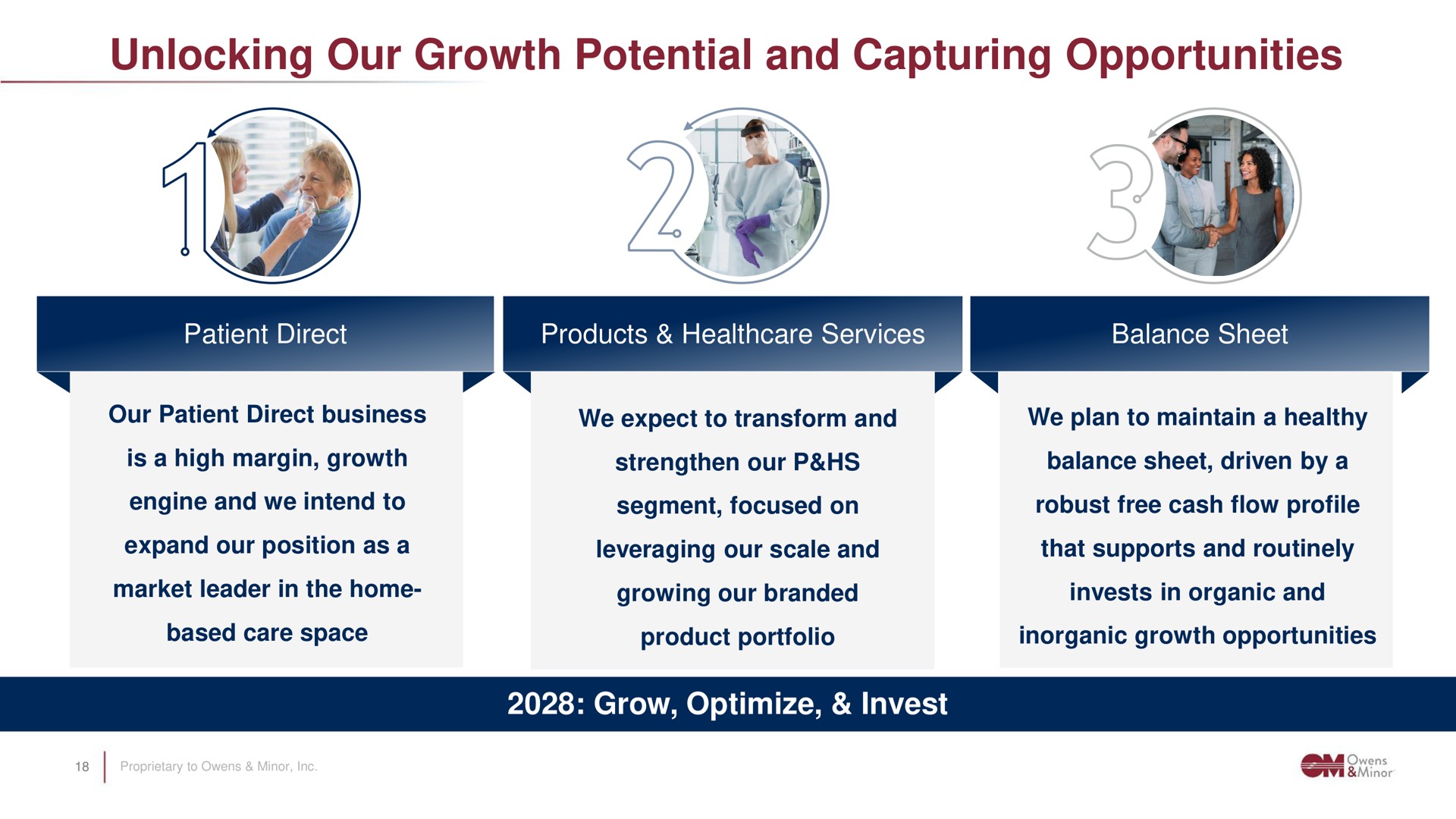 unlocking our growth potential and capturing opportunities | Owens&Minor