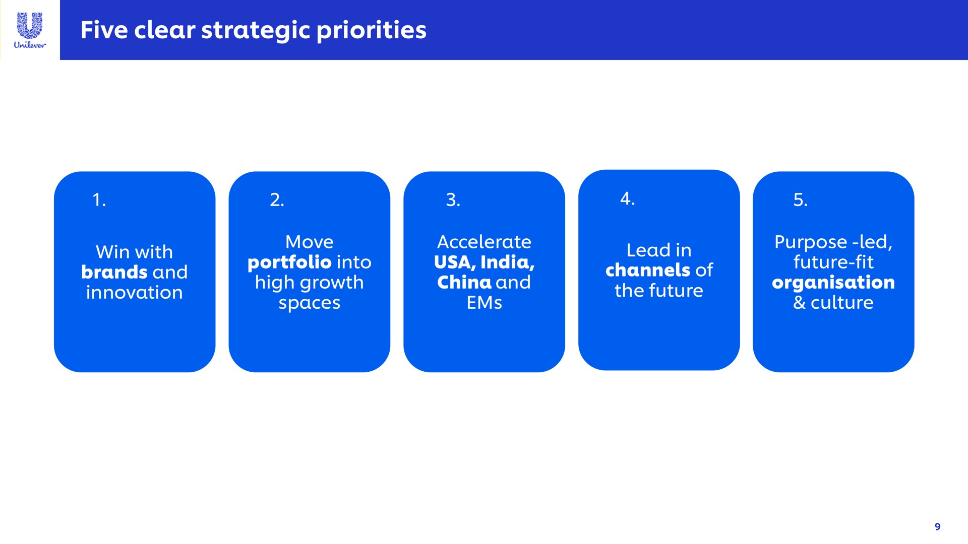 five clear strategic priorities | Unilever