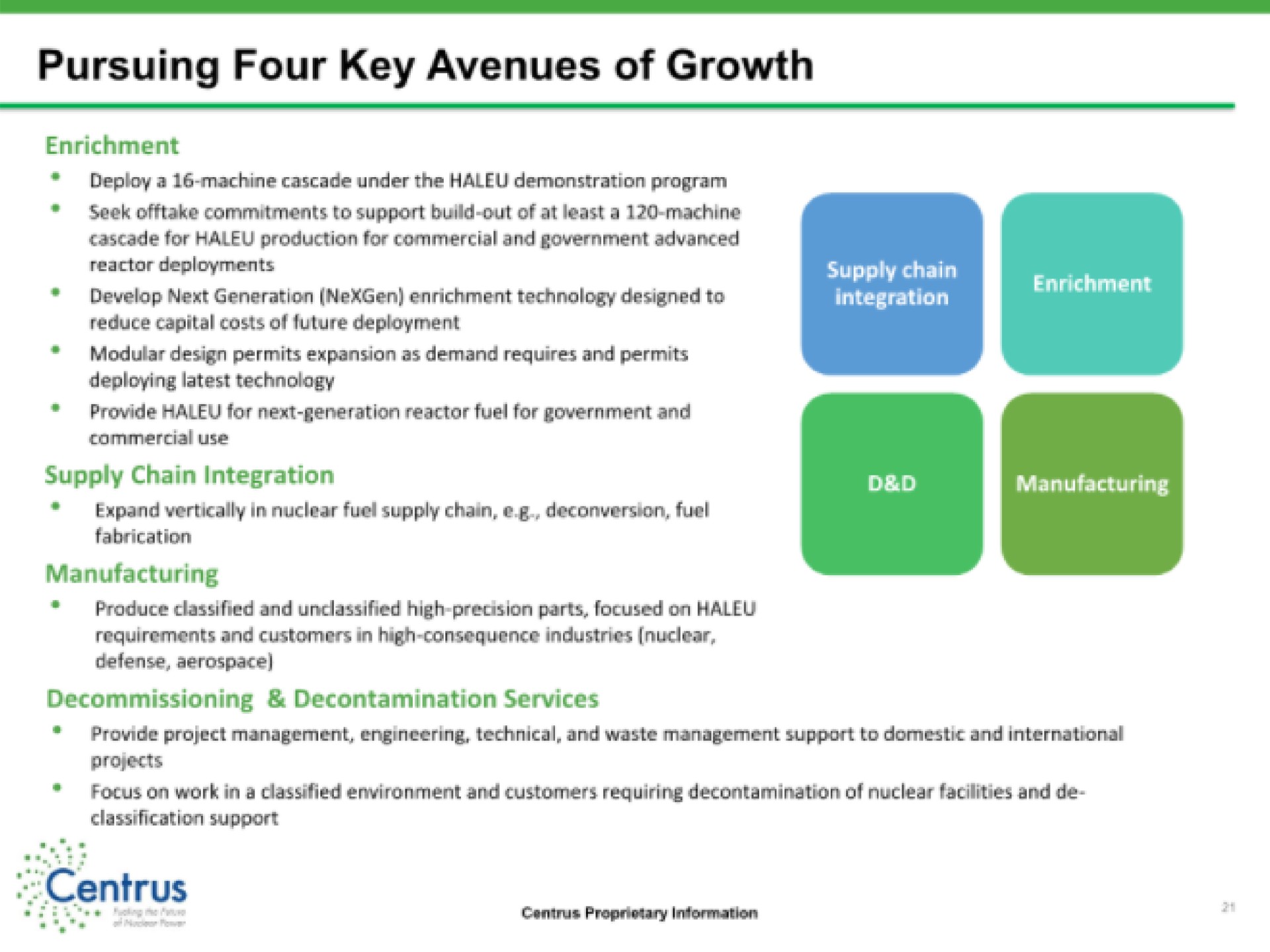 pursuing four key avenues of growth | Centrus