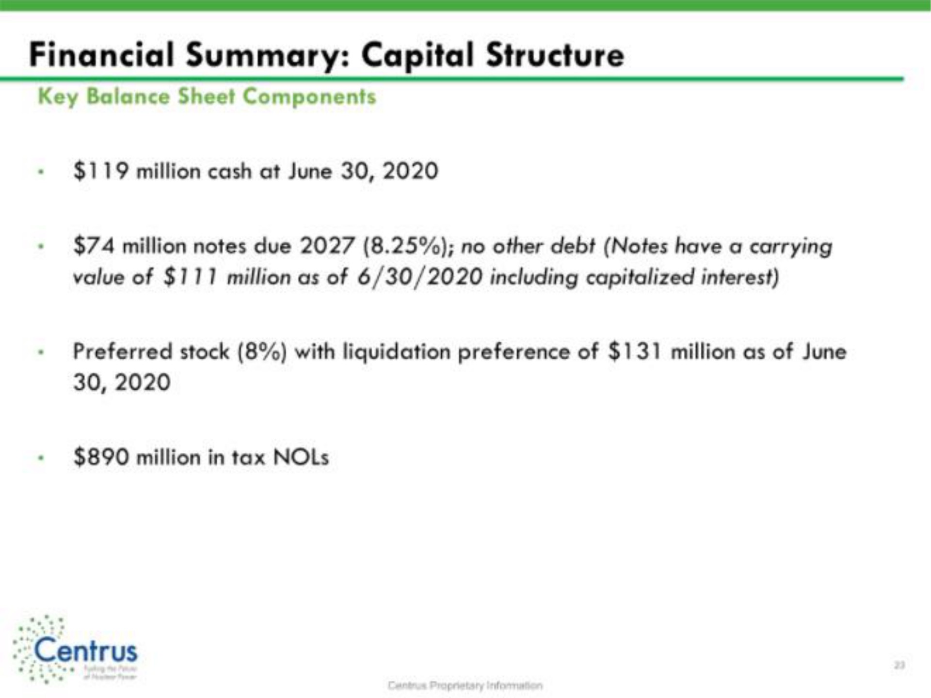 financial summary capital structure key balance sheet components million cash at june million notes due no other debt notes have a carrying value of million as of including capitalized interest preferred stock with liquidation preference of million as of june million in tax | Centrus