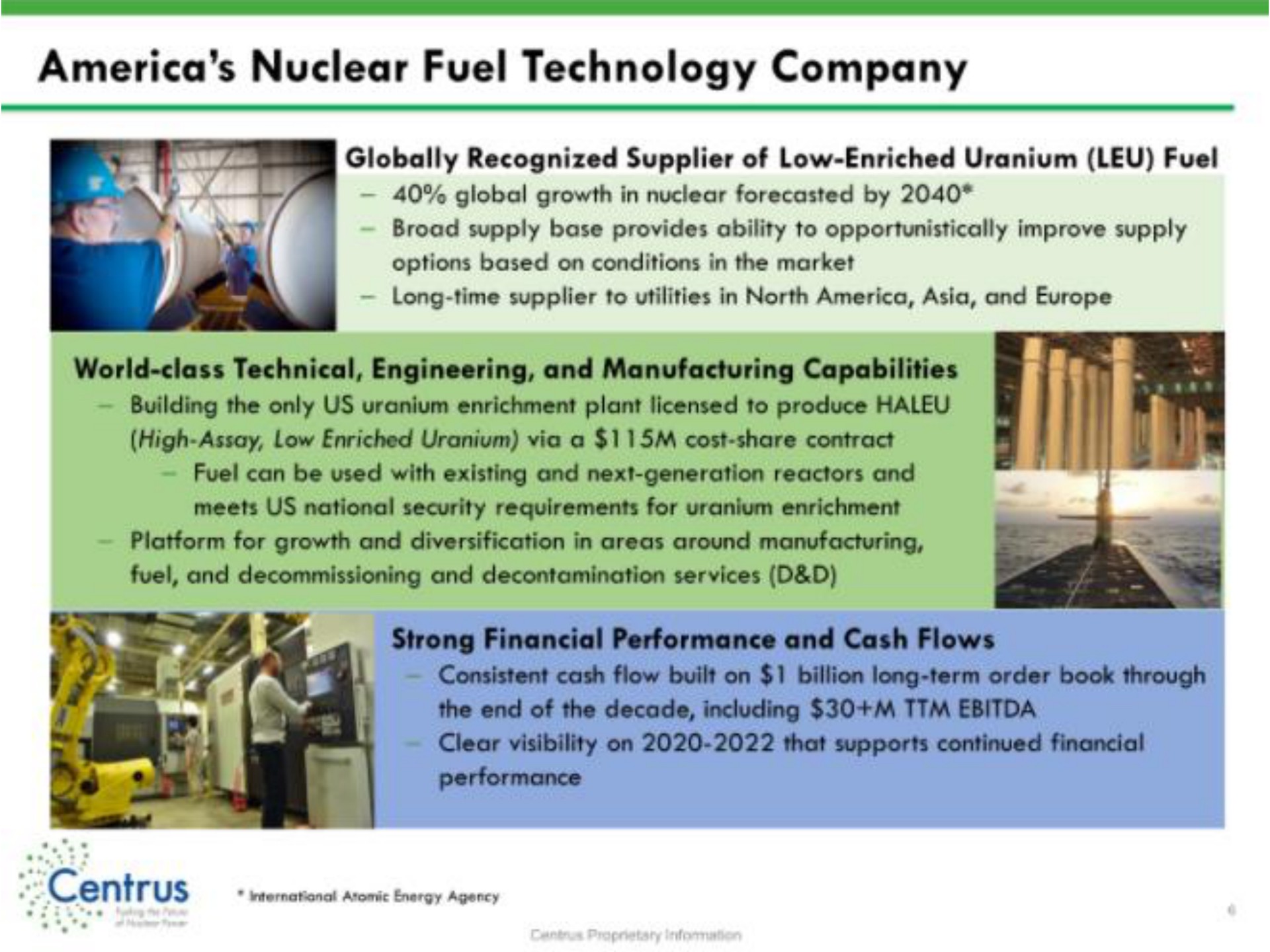 nuclear fuel technology company globally recognized supplier of low enriched uranium leu fuel world class technical engineering and manufacturing capabilities building the only us uranium enrichment plant licensed to produce high assay low enriched uranium via a cost share contract platform for growth and diversification in areas around manufacturing and cash flows strong financial performance order book through cash flow built on billion long term consistent the end of the decade including clear visibility on that supports continued financial performance | Centrus