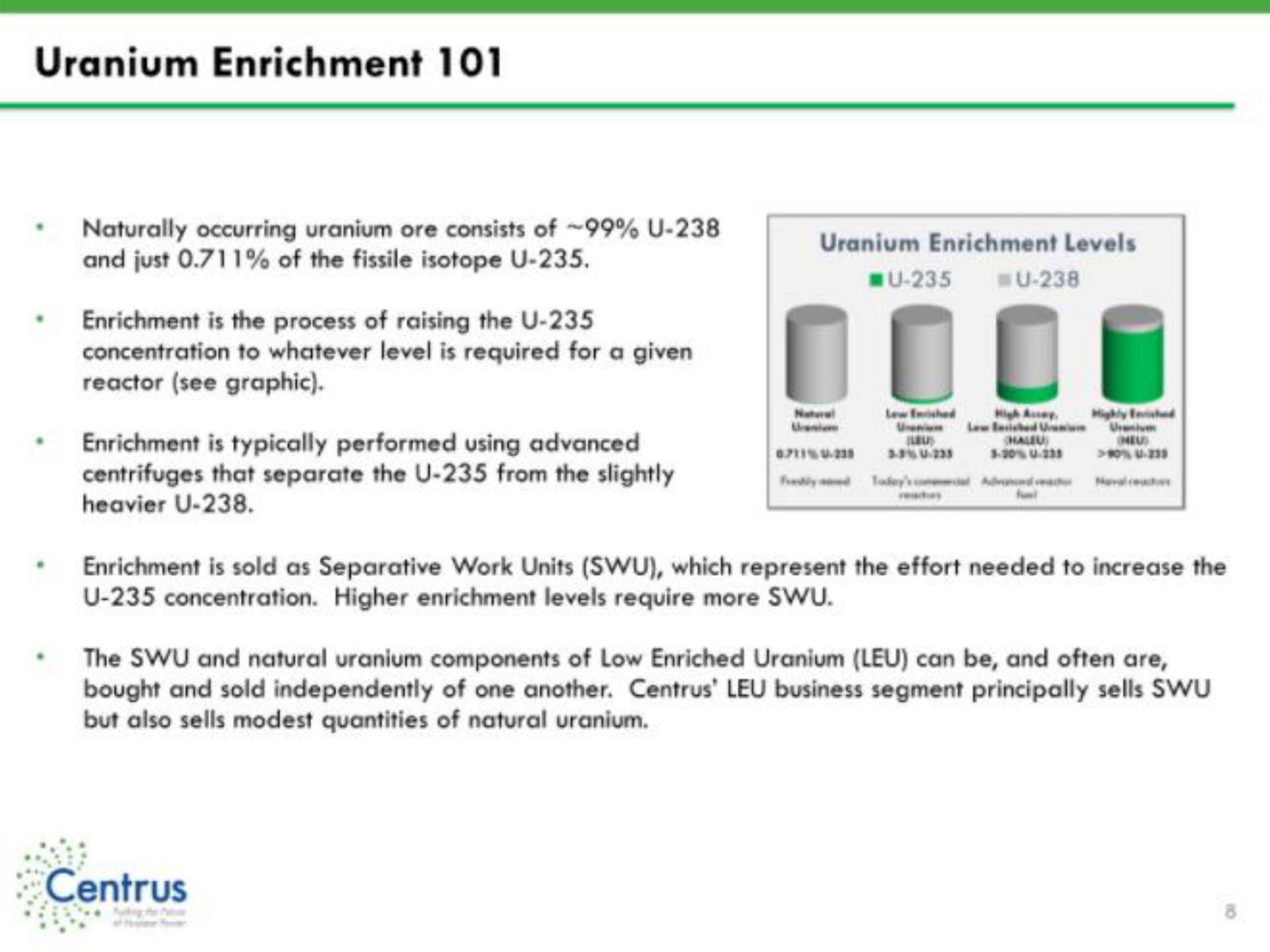 uranium enrichment enrichment is typically performed using advanced a | Centrus