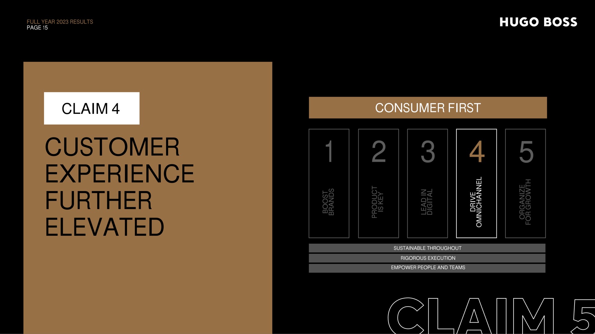 claim consumer first customer experience further elevated claim boss | Hugo Boss