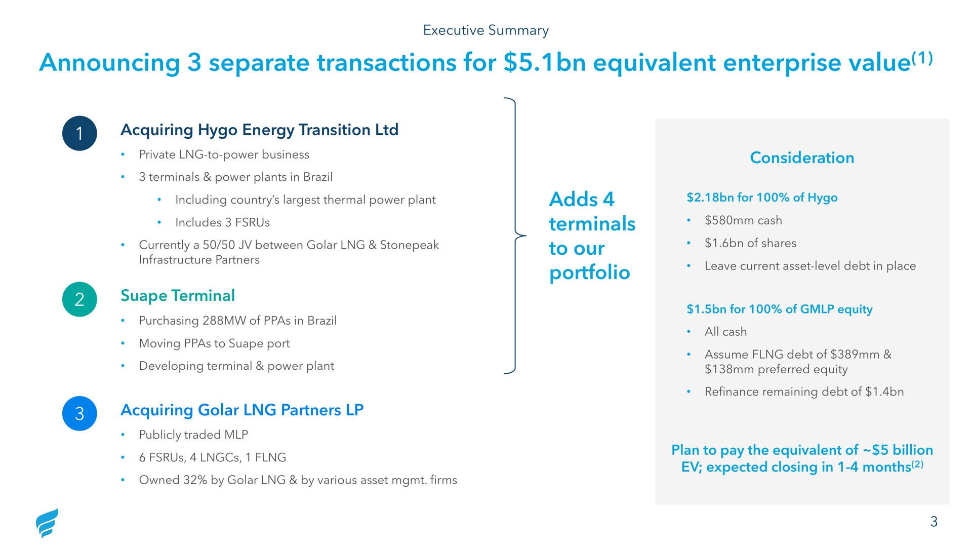 announcing separate transactions for equivalent enterprise value adds terminals to our portfolio | NewFortress Energy