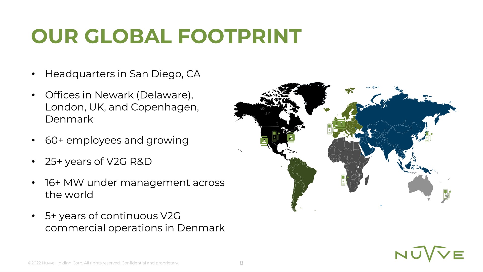 our global footprint | Nuvve