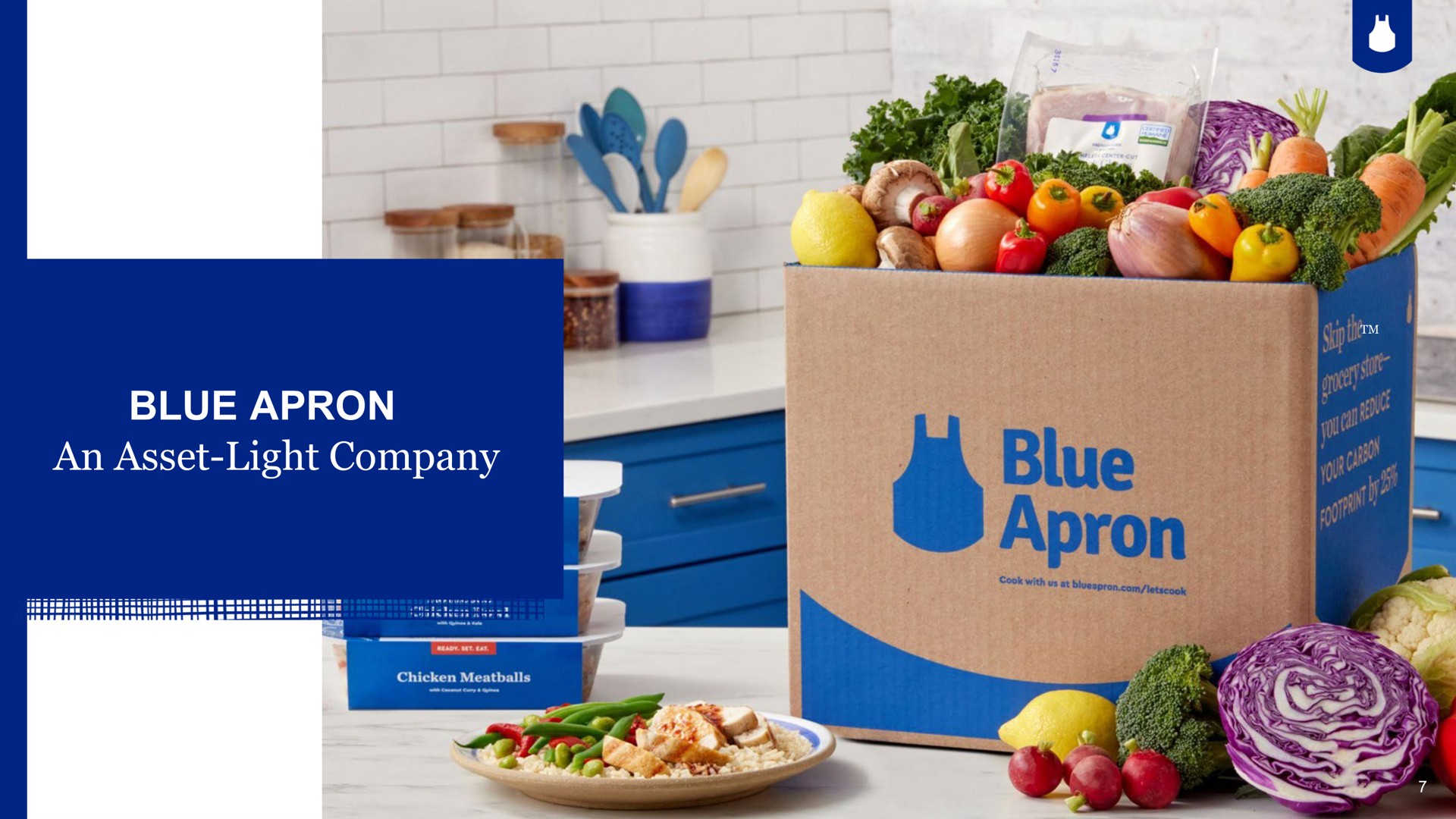 blue apron an asset light company | Blue Apron
