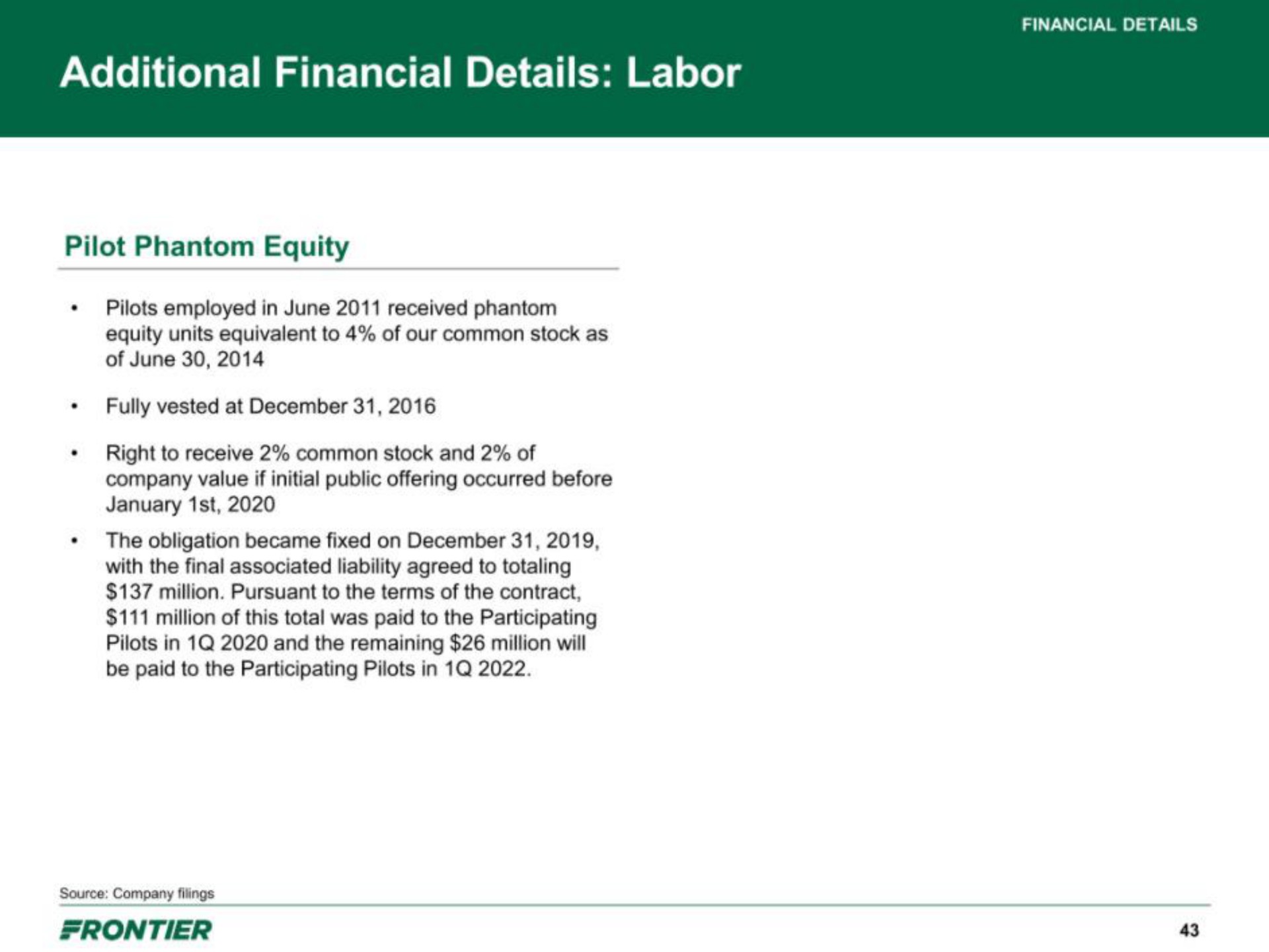 additional financial details labor | Frontier