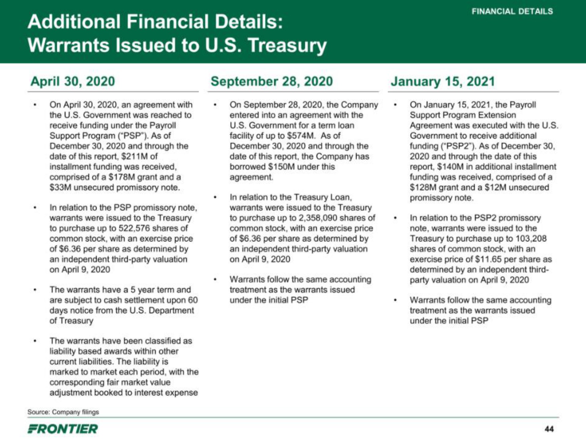 additional financial details warrants issued to treasury | Frontier