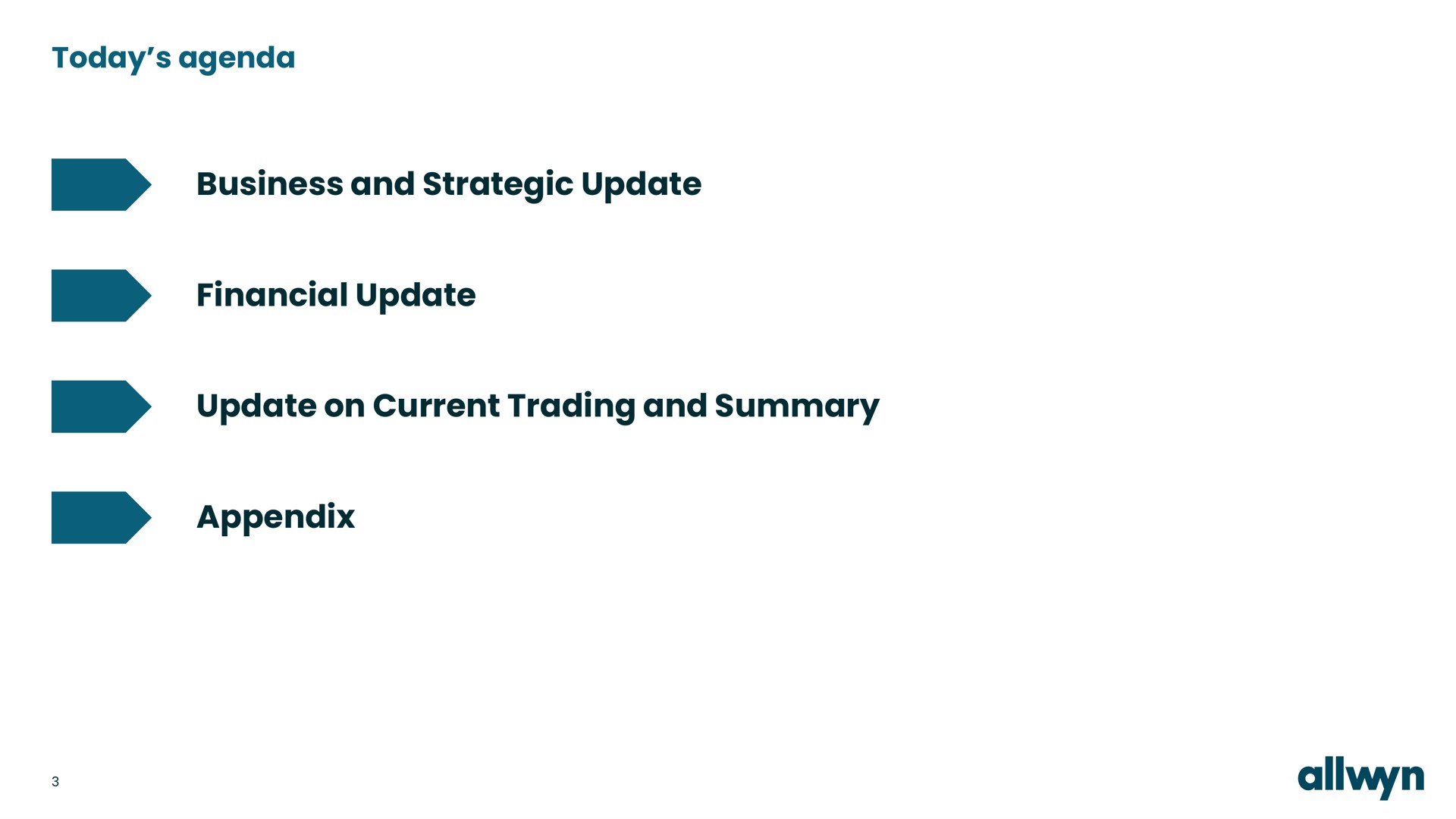 today agenda business and strategic update financial update update on current trading and summary appendix | Allwyn