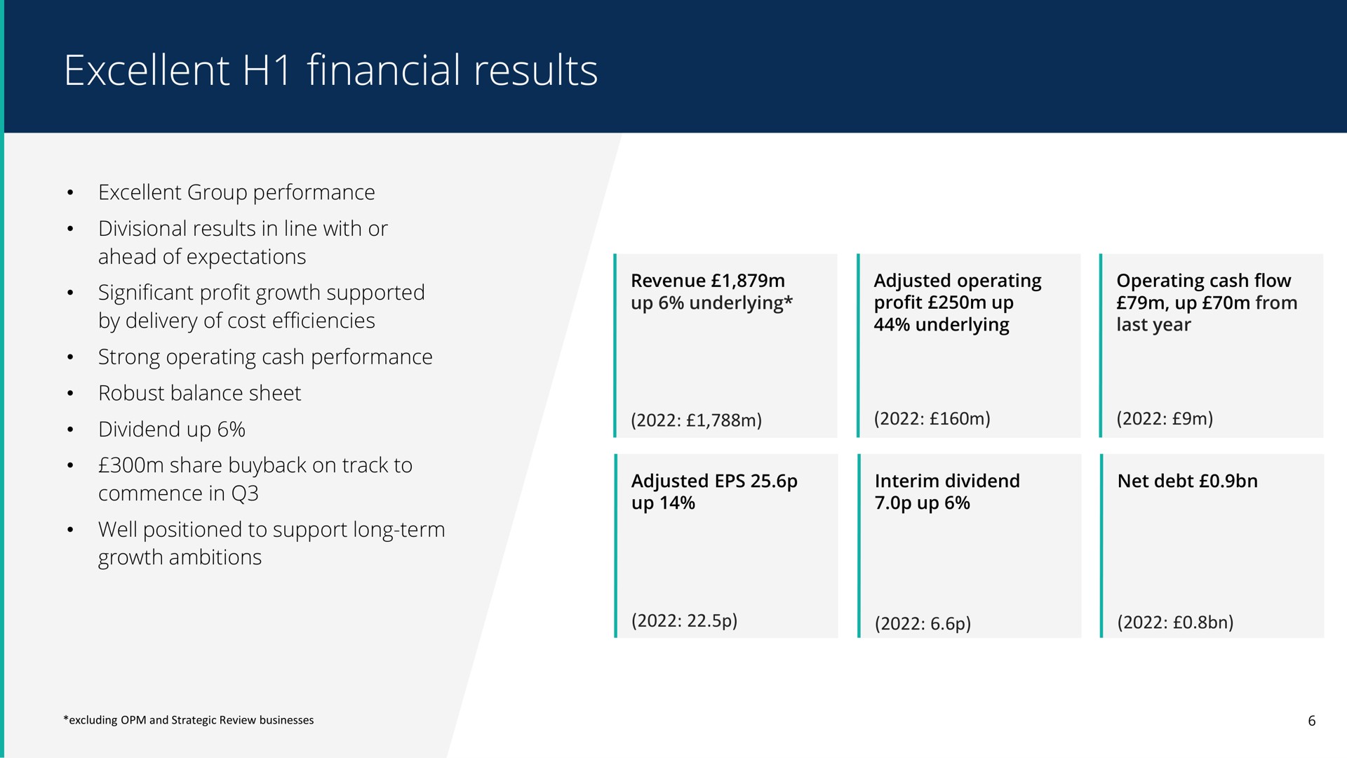 excellent financial results | Pearson