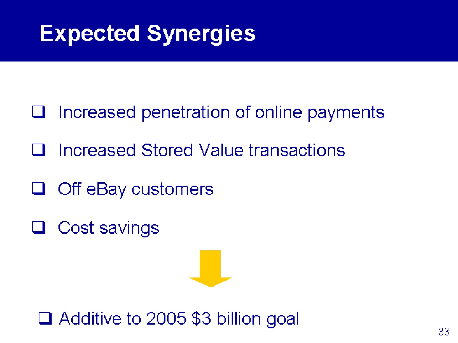 expected synergies | eBay