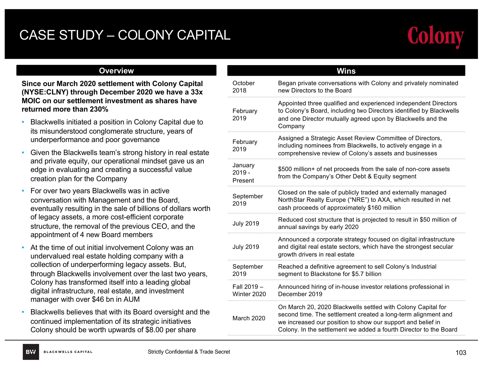 case study colony capital a | Blackwells Capital