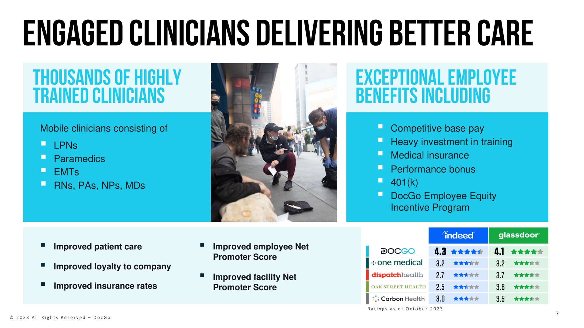 engaged clinicians delivering better care exceptional employee thousands of highly benefits including trained clinicians | DocGo
