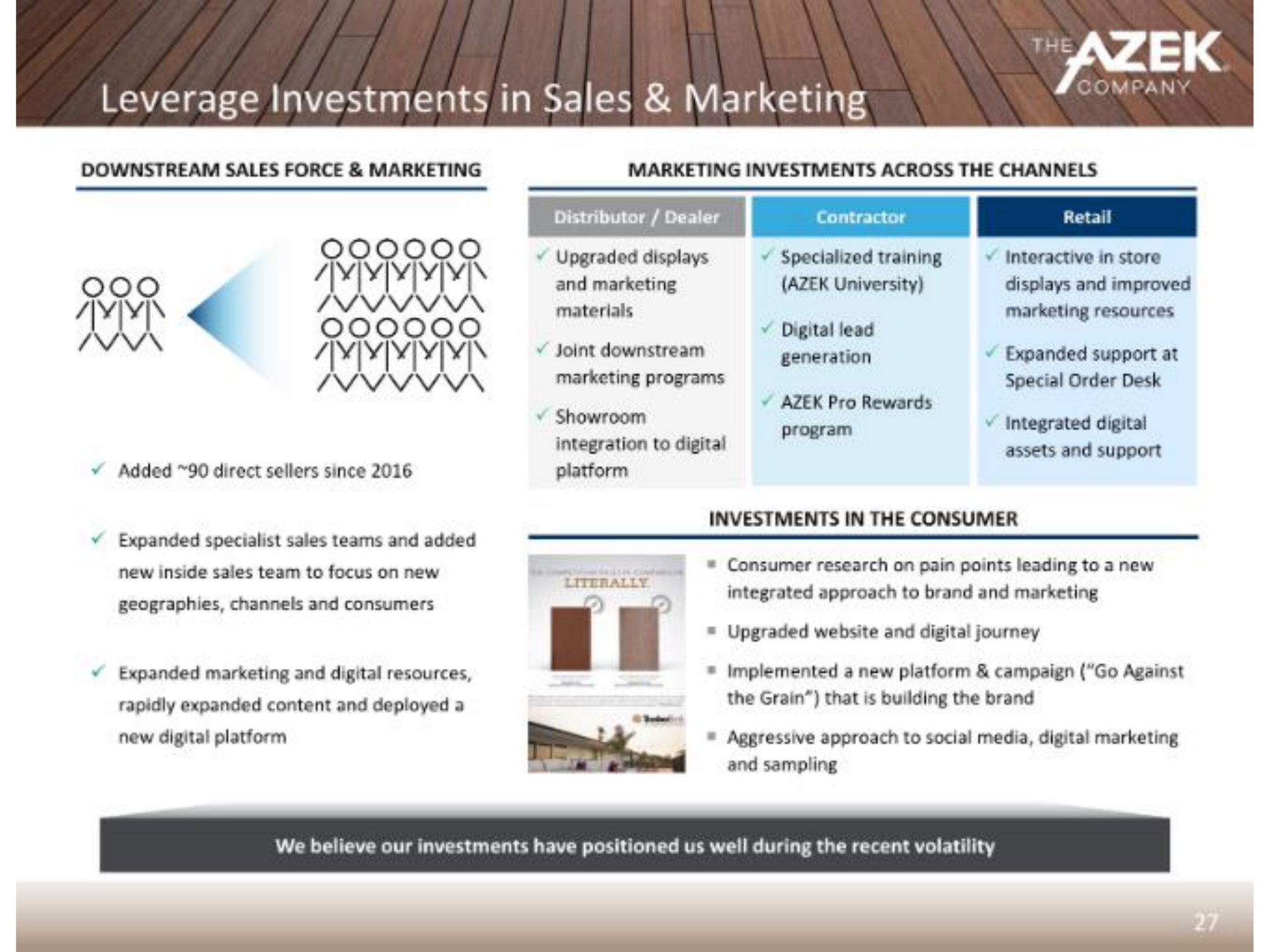leverage investments in sales marketing a a materials marketing resources | Azek