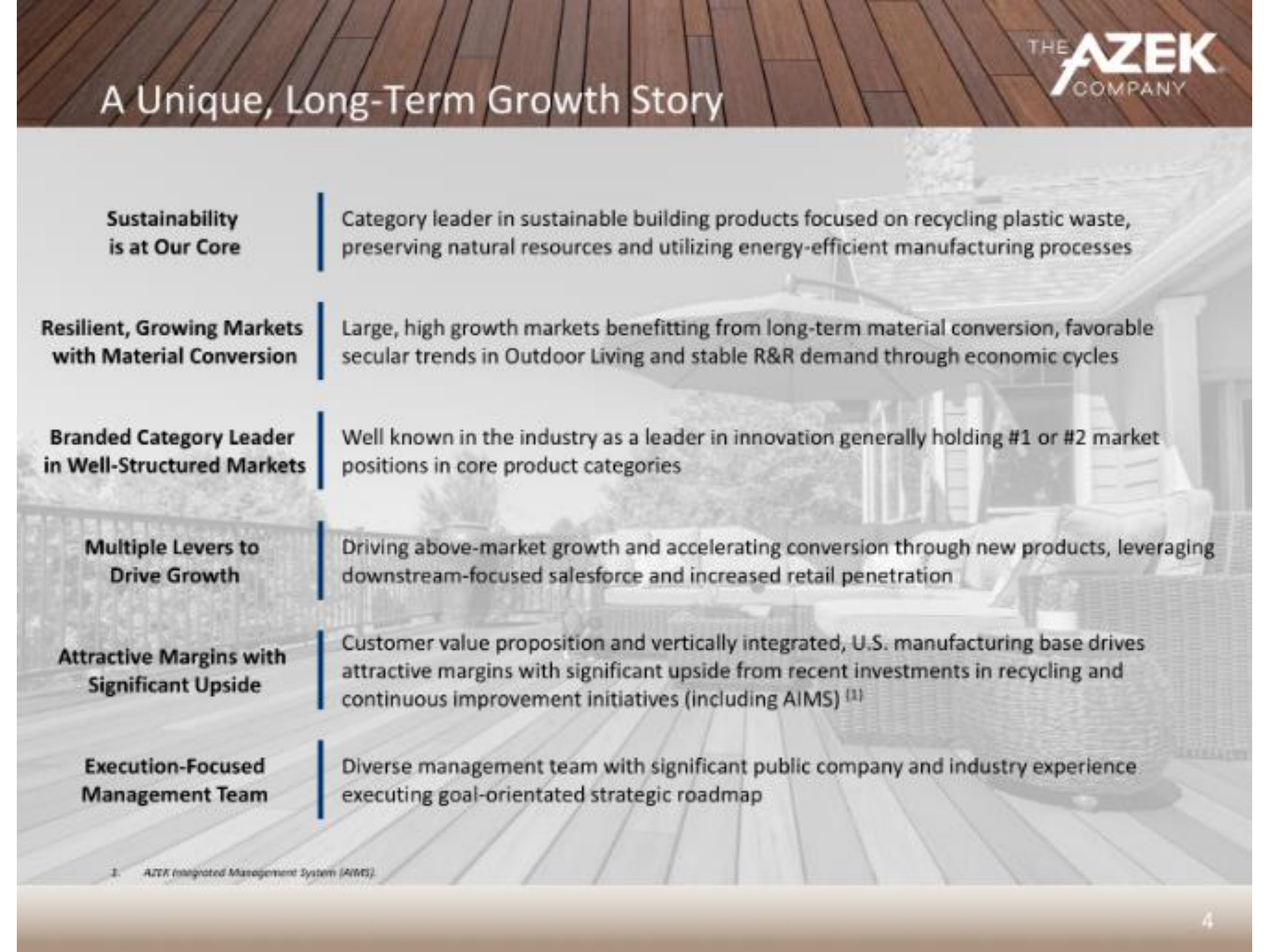 a unique long term growth story significant upside continuous improvement initiatives including aims | Azek