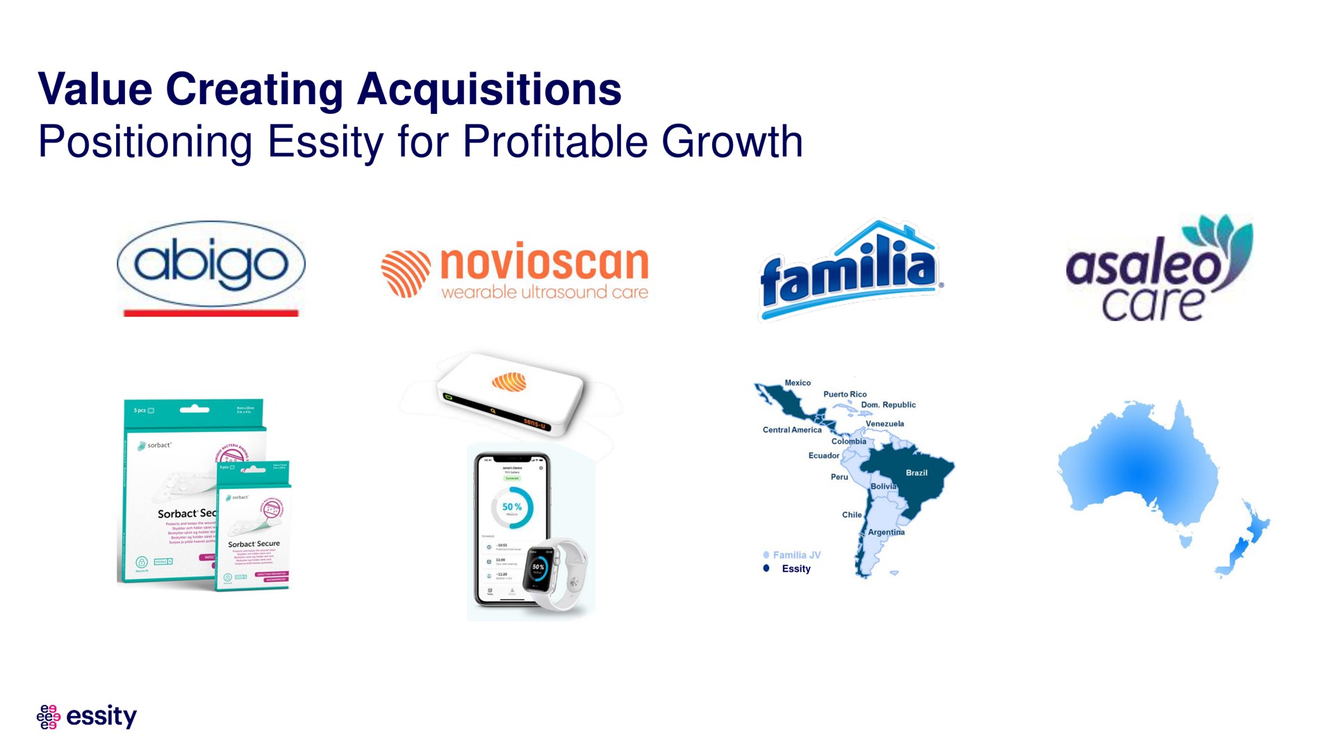value creating acquisitions positioning for profitable growth ilia | Essity