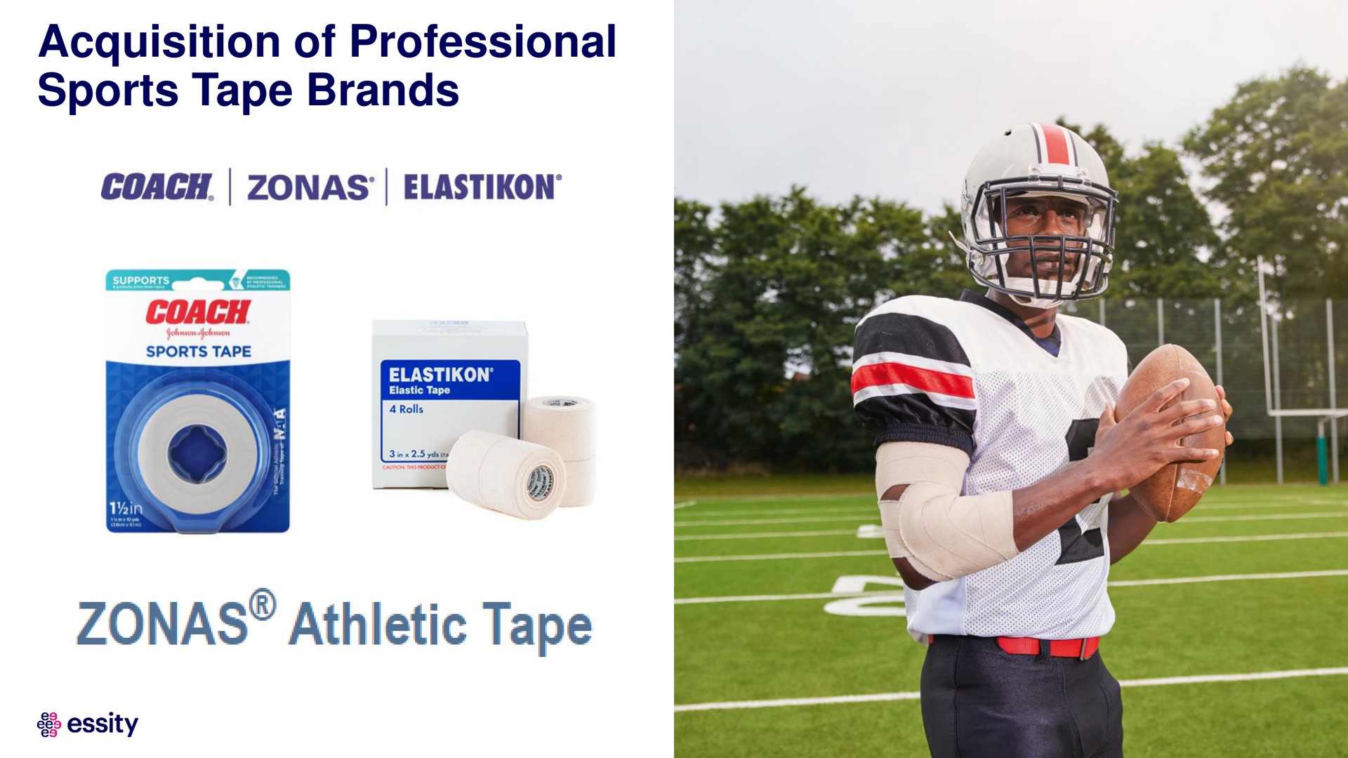 acquisition of professional sports tape brands athletic | Essity