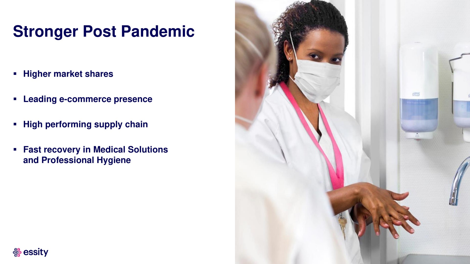 post pandemic | Essity