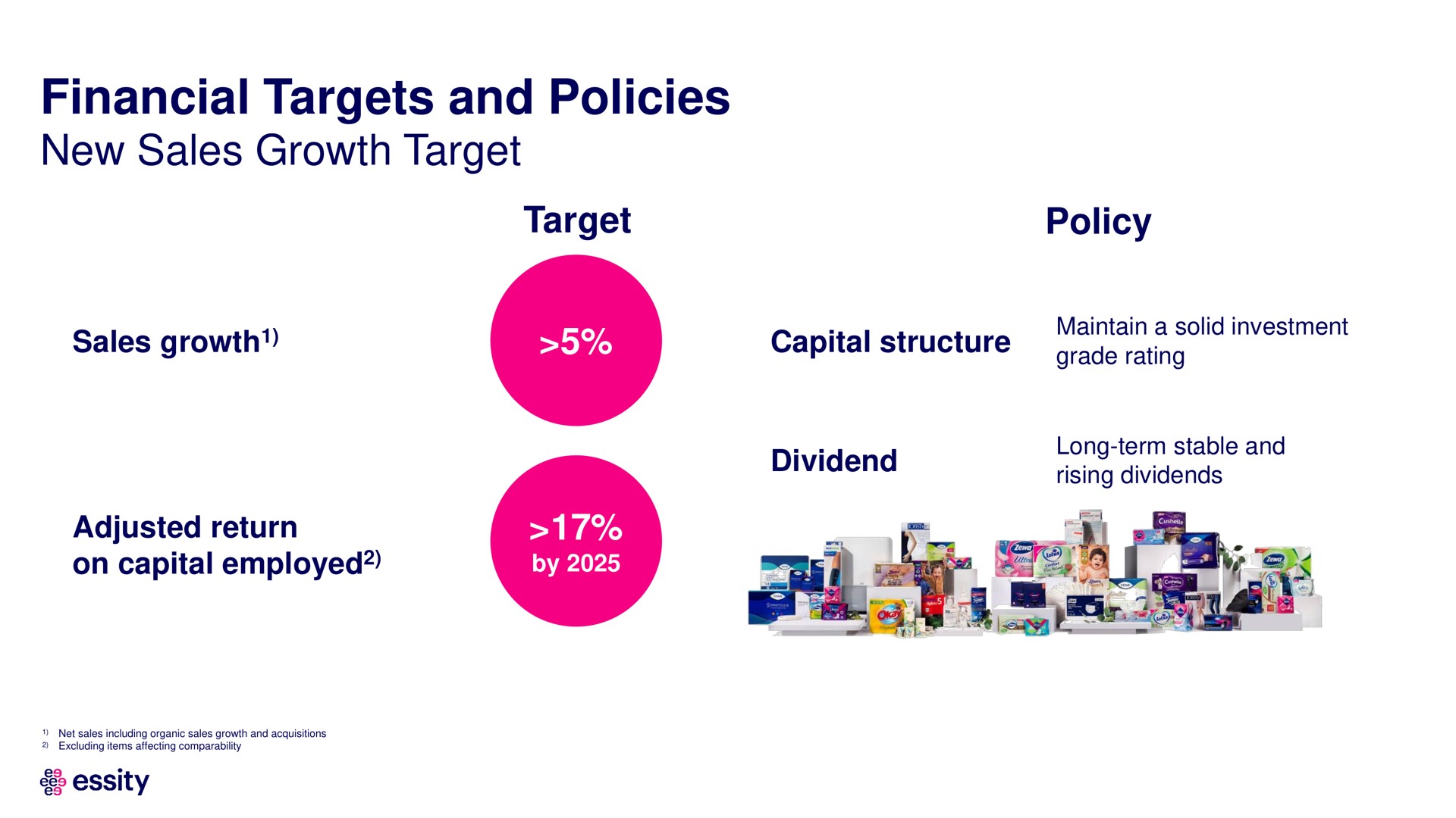 financial targets and policies | Essity