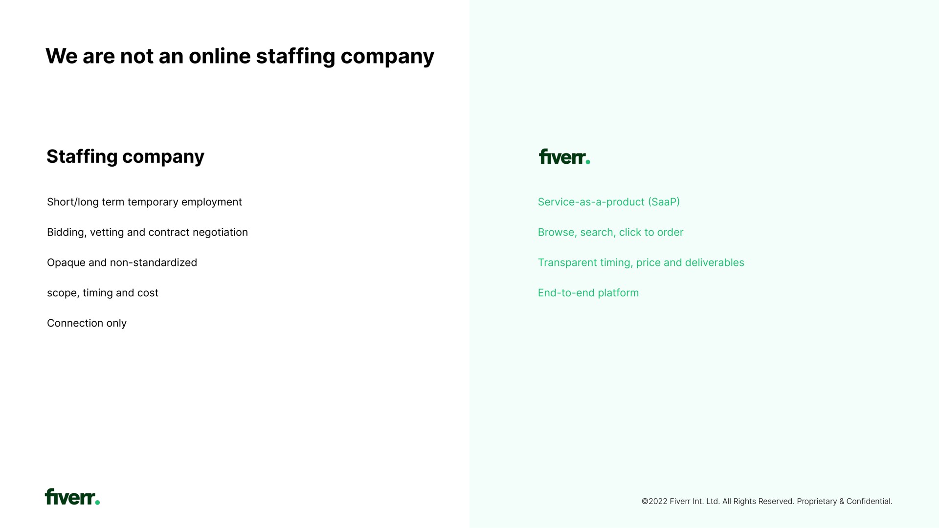 we are not an staffing company staffing company | Fiverr