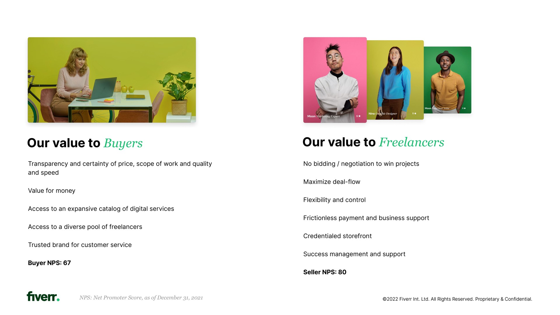 our value to buyers our value to | Fiverr