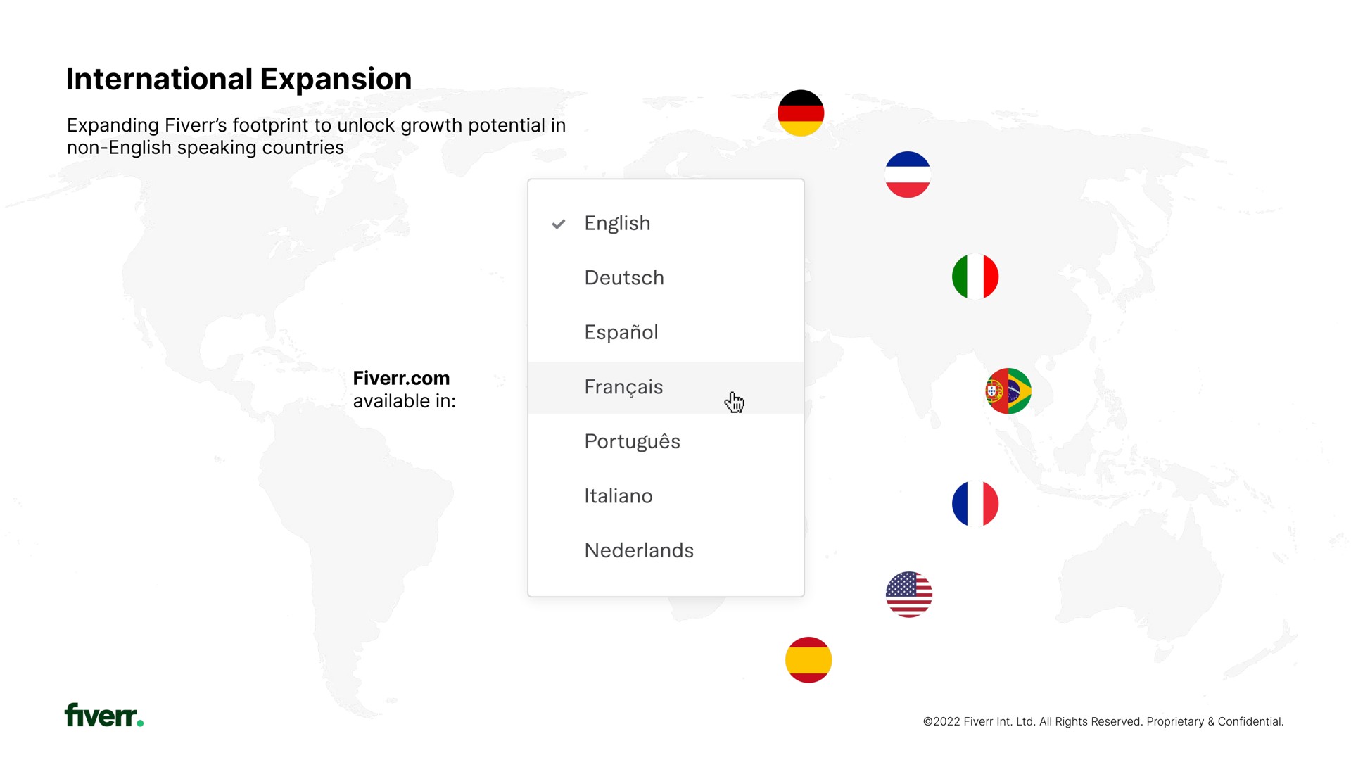 international expansion | Fiverr