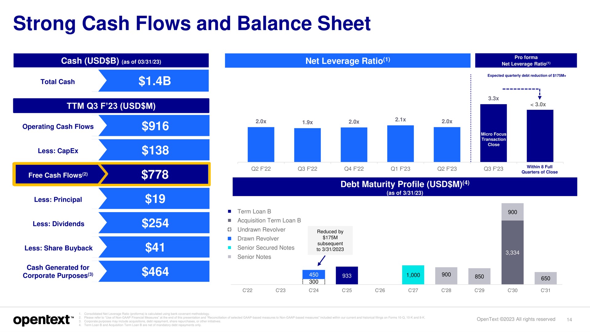 strong cash flows and balance sheet sil | OpenText